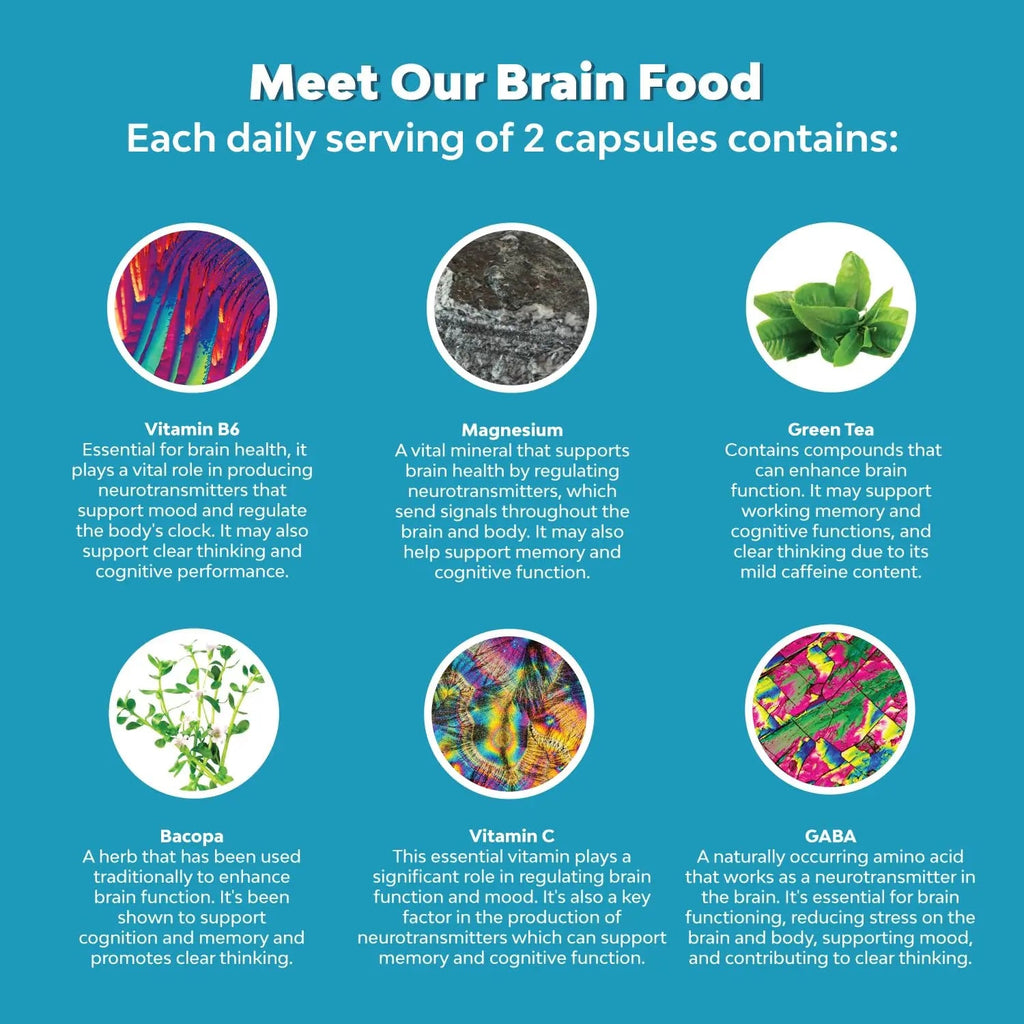 Nootropics Brain Support Supplement - Mental Focus Nootropic Memory Supplement Huntington Labs Au supplements