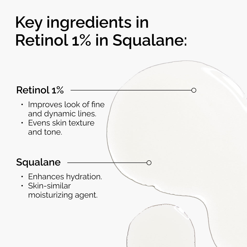 The Ordinary Retinol 1% in Squalane, High-Strength Retinol Serum for Anti-Aging and Skin Smoothing, 1 Fl Oz