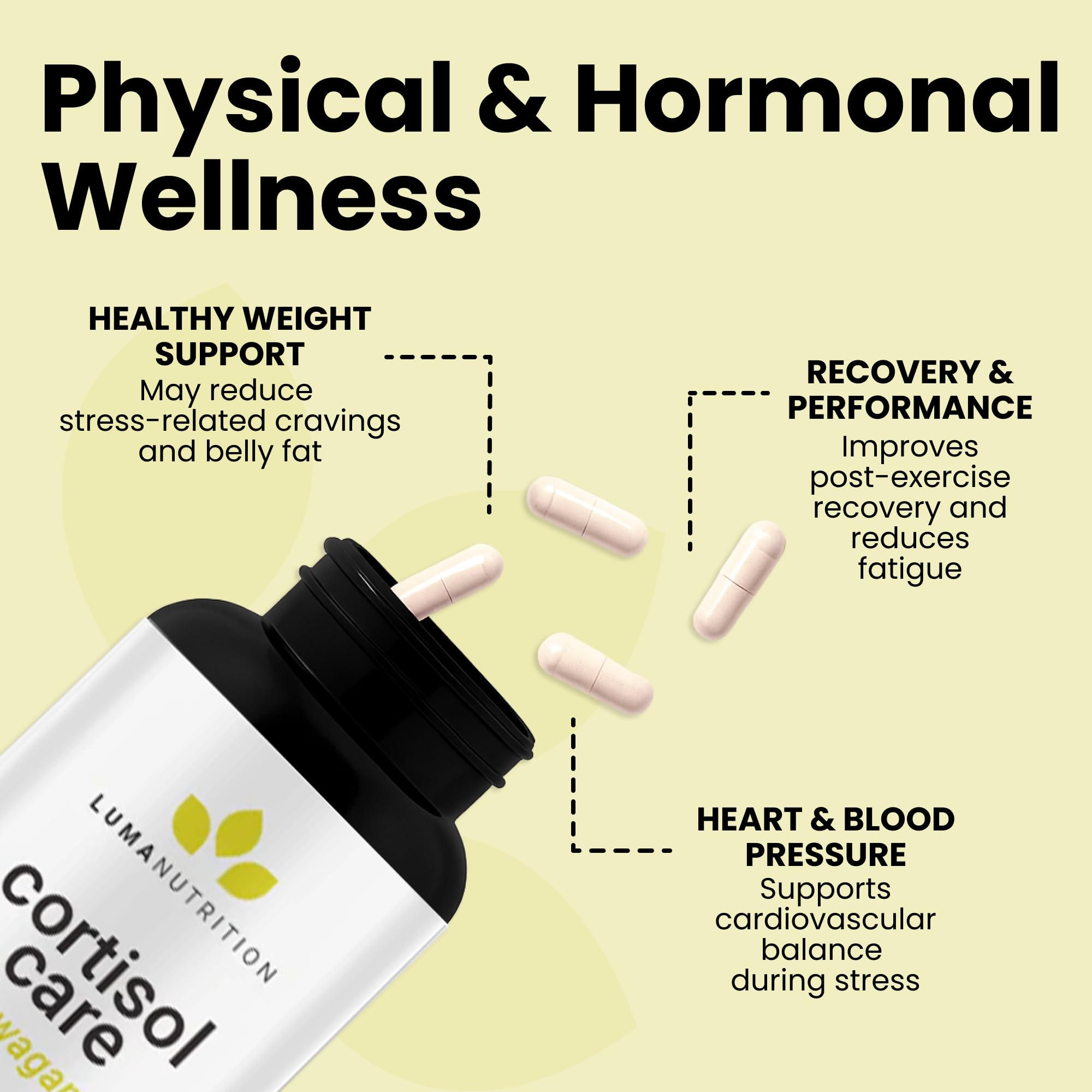 Luma Nutrition Cortisol Reducer and Manager - Ashwagandha + L-Theanine - Cortisol Supplements for Women and Men - Stress Relief, Restful Sleep, Detox, Lower and Control - 60 Capsules Luma Nutrition Au supplements