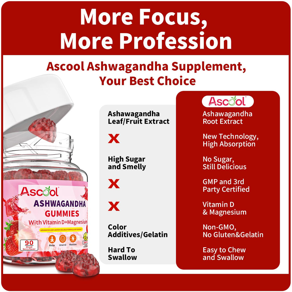 Ascool Ashwagandha Gummies for Stress Support & Relaxation with Magnesium + Vitamin D – 90 Count Sugar-Free, Vegan Ashwa Supplements Ascool Au supplements