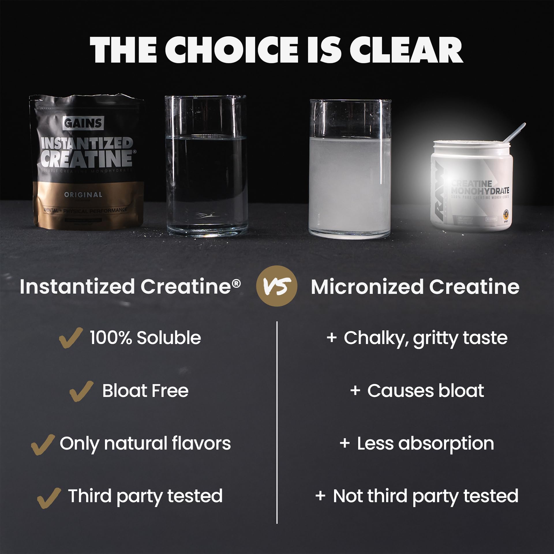 Gains in Bulk Instantized Creatine Monohydrate for Men & Women, Soluble Creatine Powder, Supports Muscle Building, Strength and Performance