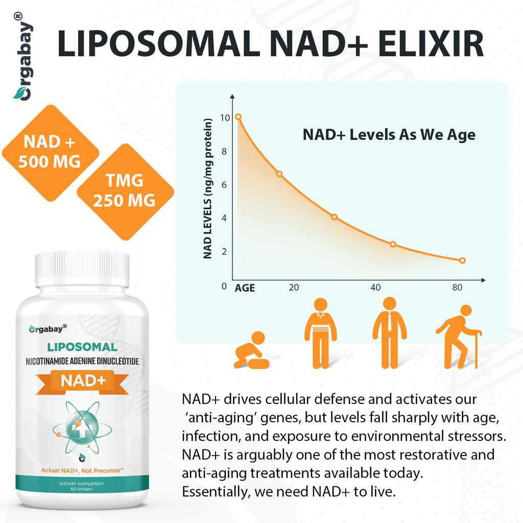 Orgabay Liposomal NAD+ Supplement 500 mg, High Absorption, Boost NAD+ with TMG 250 mg, Actual NAD Plus More Efficient Than Nicotinamide Riboside, Support Cellular Energy, Healthy Aging | 60 Softgels Orgabay Au supplements