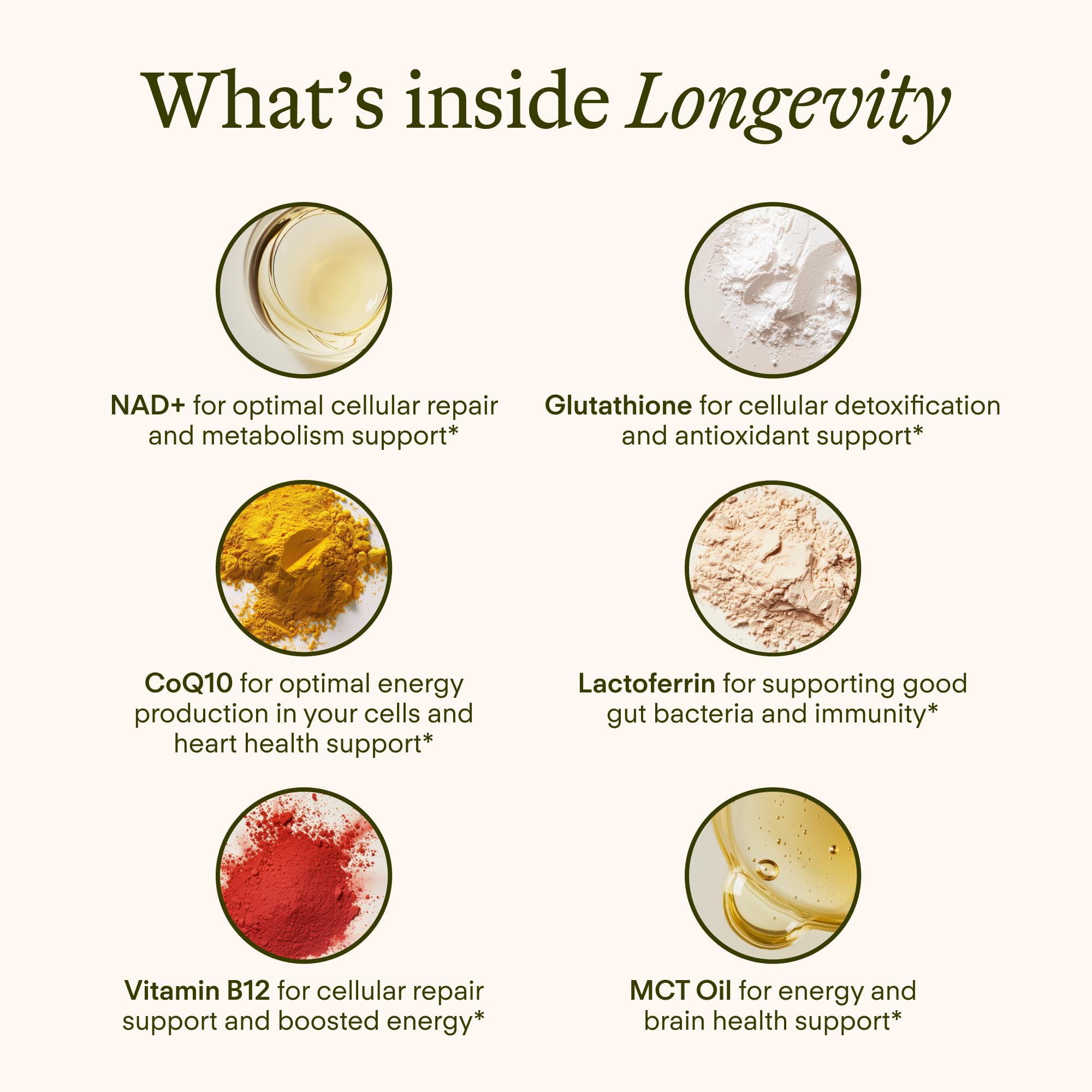 Sunny Within Longevity – Liposomal NAD+ Glutathione Supplement w/Liquid NAD+, CoQ10, B12, MCT & Avocado Oil – Cellular Health, Energy, Brain, Gut & Heart Support* – Watermelon Lime – 30 Pouches Sunny Within Au supplements
