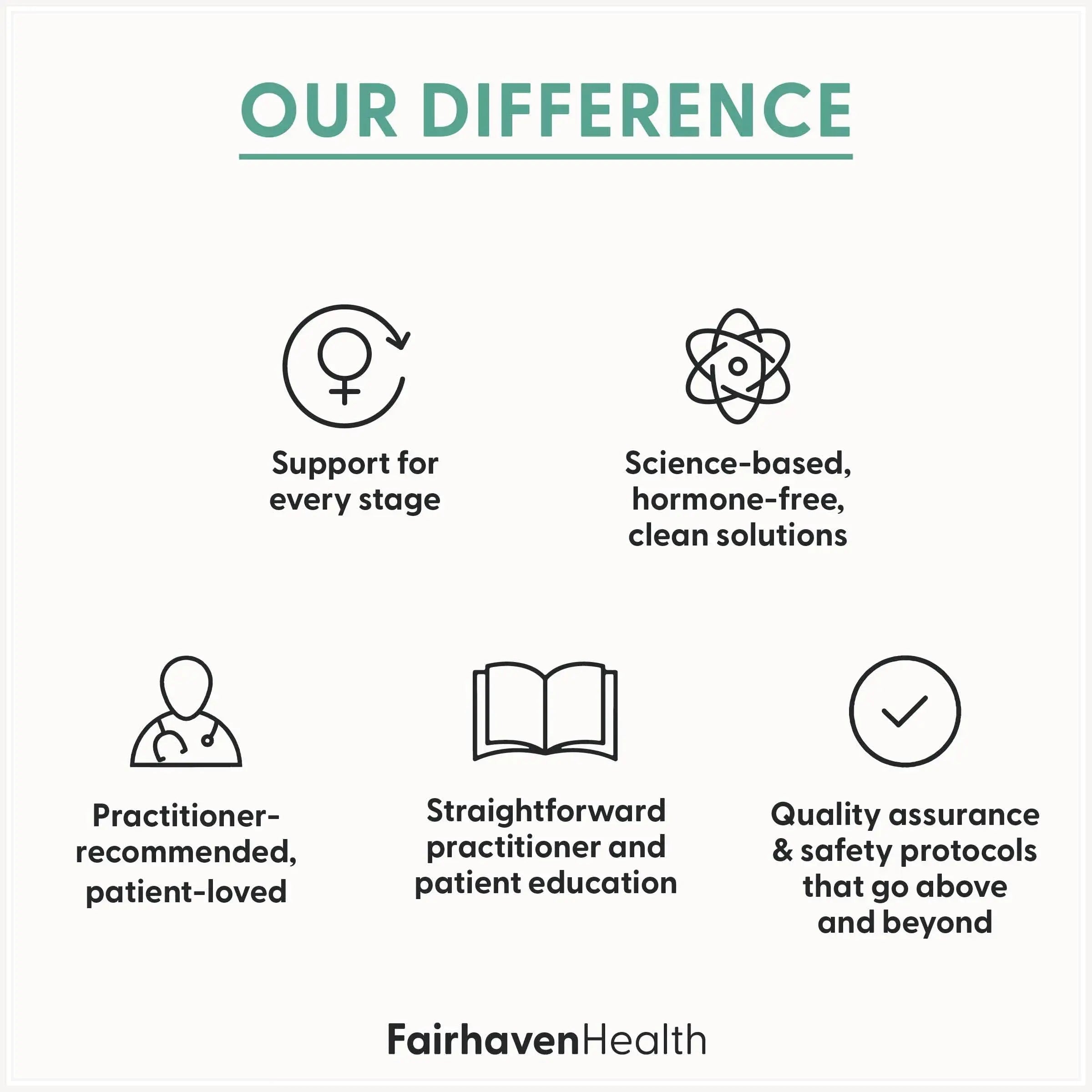 Fairhaven Health Womens Multivitamin Essentials | Once Daily Multivitamin for Women Support for Energy, Immune Health, Eye Health, Hormone Balance | Fairhaven Health Au supplements