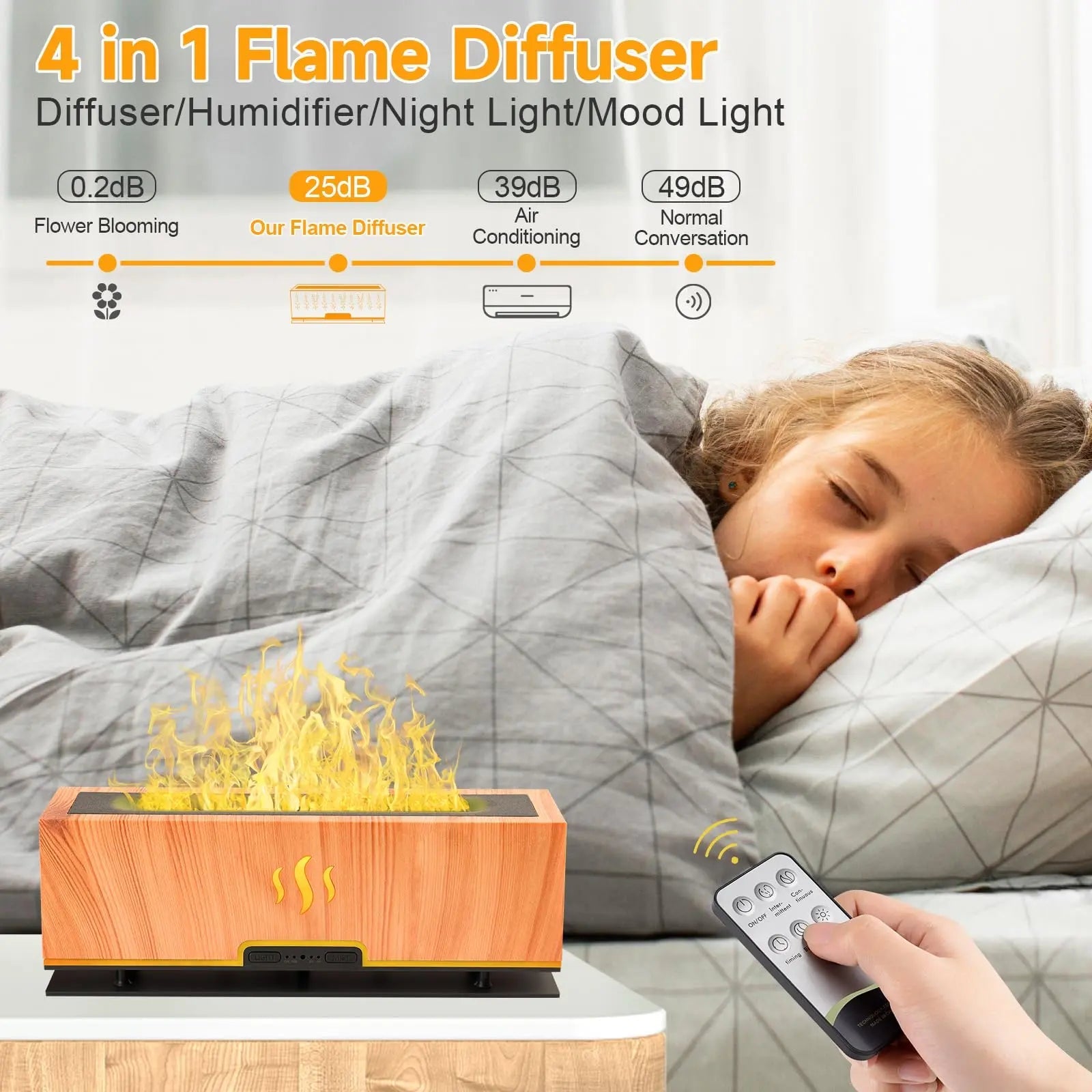 WENPHONE Upgraded 7 Color Essential Oil Diffusers, Flame Air Aroma Diffuser Humidifier, 200ml WENPHONE Au supplements