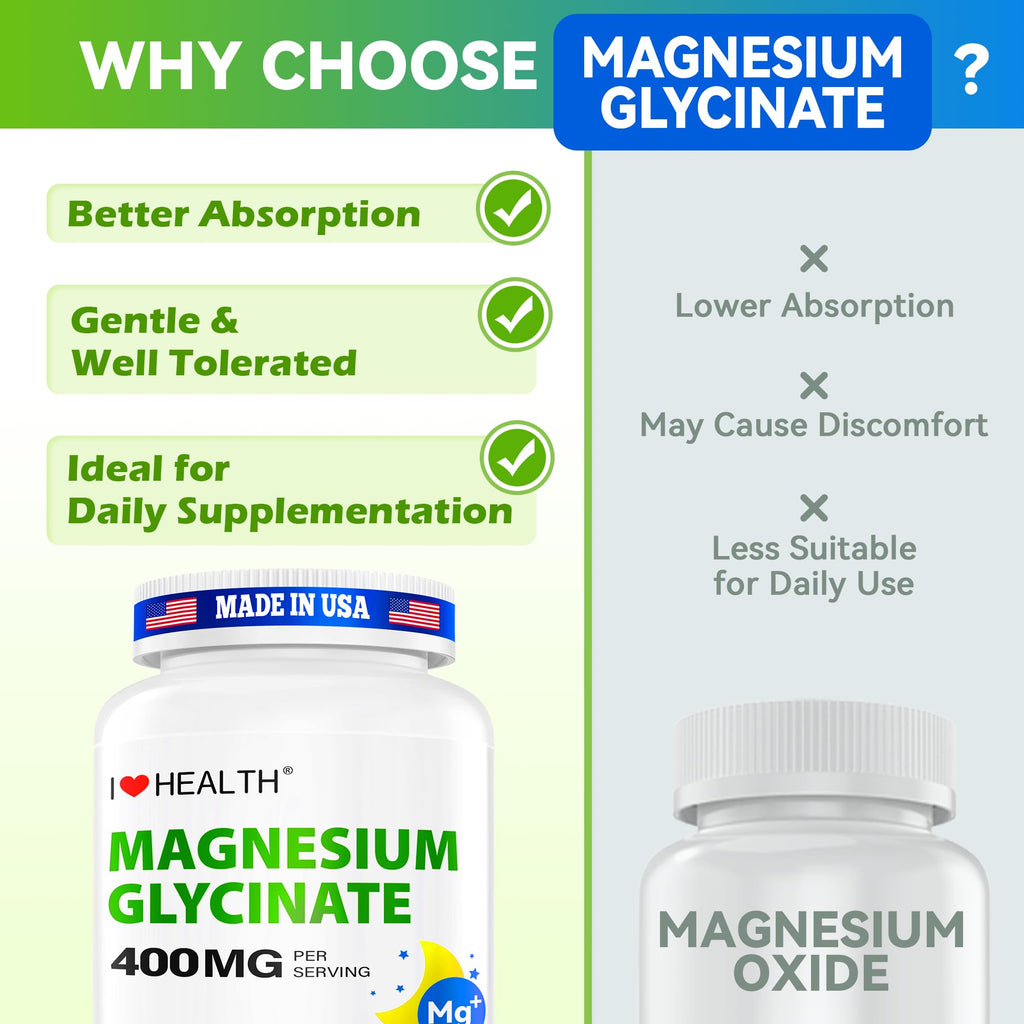 Magnesium Glycinate 400mg per Capsule – 240 Capsules – High Absorption Magnesium Supplement for Relaxation, Calmness & Muscle Support – Gentle on Stomach