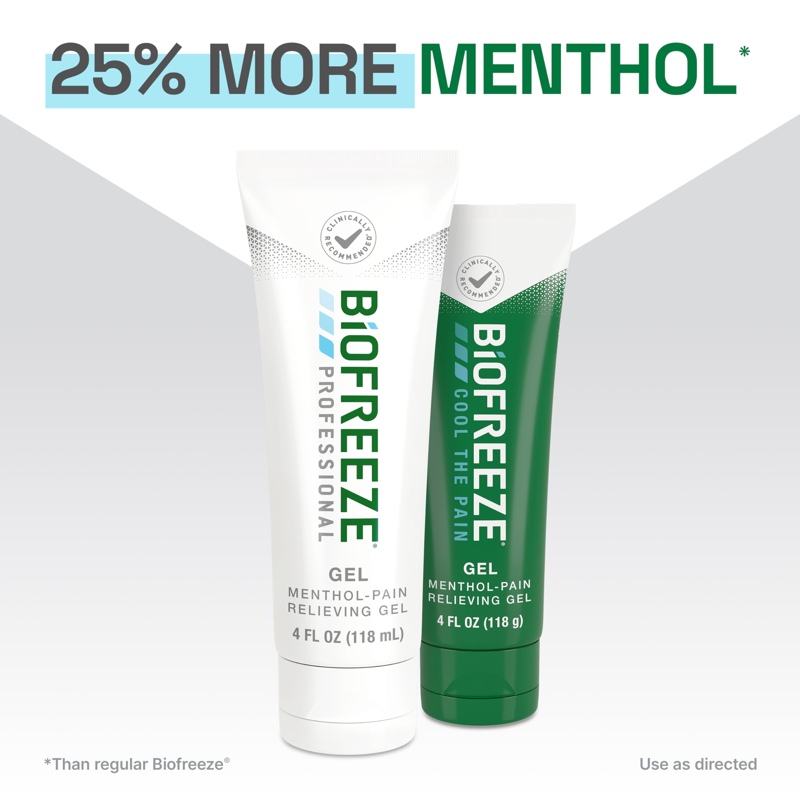 Biofreeze Professional Gel Pain Relief for Knee, Neck, Hip, Joint, Shoulder, & Simple Backache, Arthritis Pain Reliever, Sore Muscle Relief, Colorless Menthol Gel 32 Fl Oz Biofreeze Au supplements