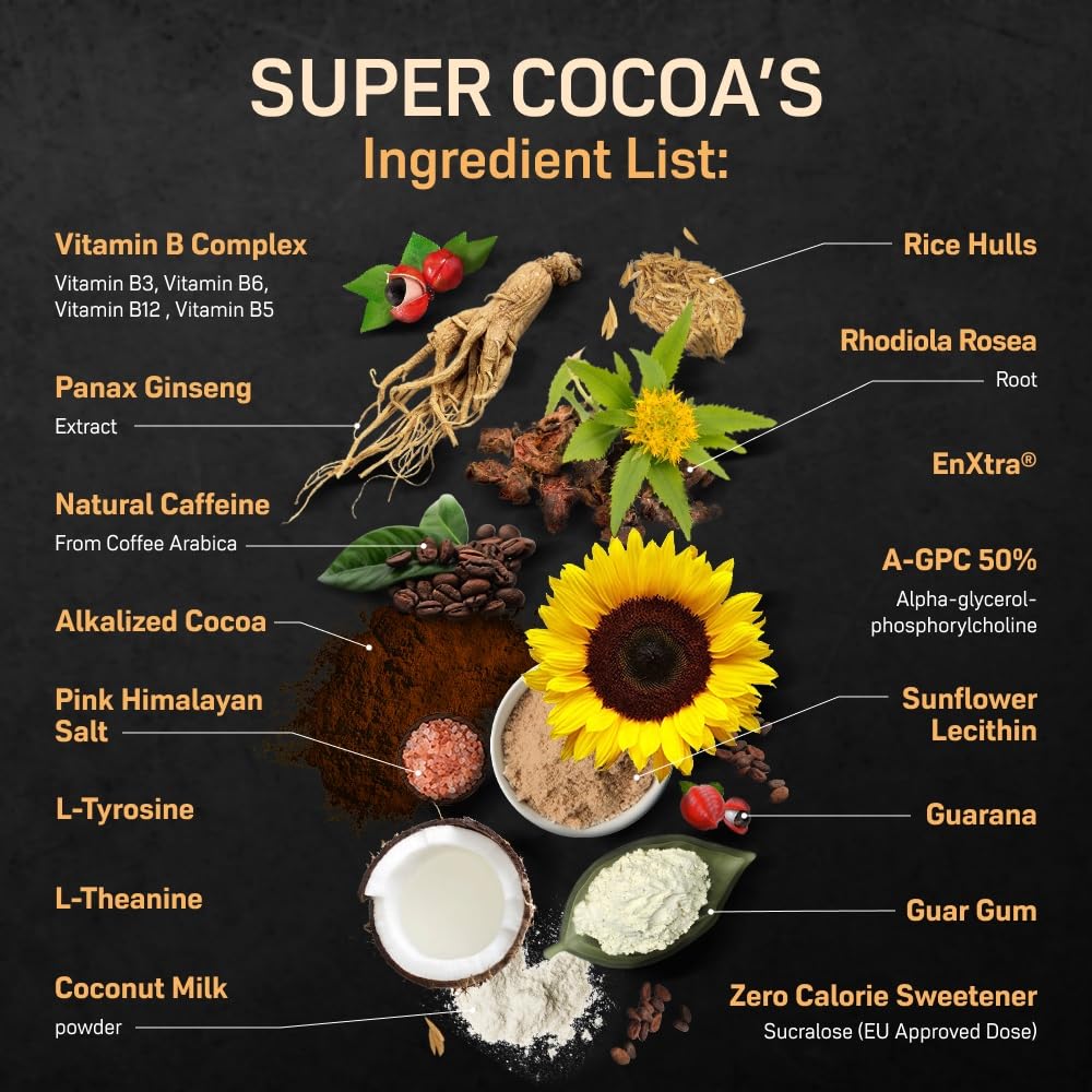 Super Cocoa Coffee Alternative Hot Chocolate Mix - Nootropics Brain Support Supplement for Memory & Focus - Mushroom Coffee Substitute - Dairy Free, Sugar Free,