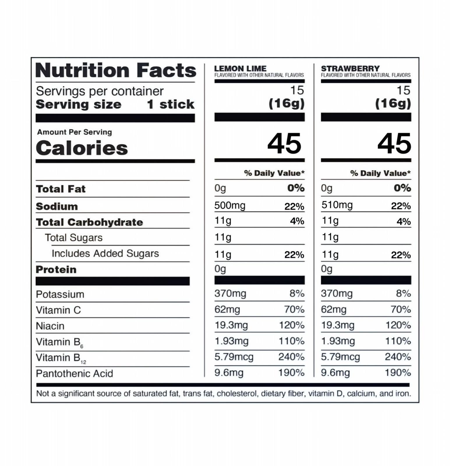 Liquid I.V. Hydration Multiplier Electrolyte Drink Mix, Variety, 0.56 Oz, 30 Ct
