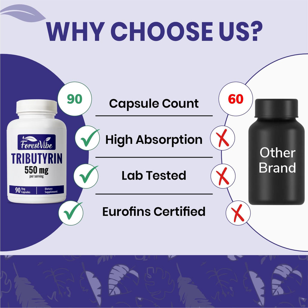 ForestVibe Tributyrin Supplement 550mg, Advanced Butyrate Form for Gut Health, 60% Standardized, More Effective Delivery Than Sodium Butyrate, 90 Capsules, Non-GMO & Gluten Free Postbiotic Supplement ForestVibe Au supplements