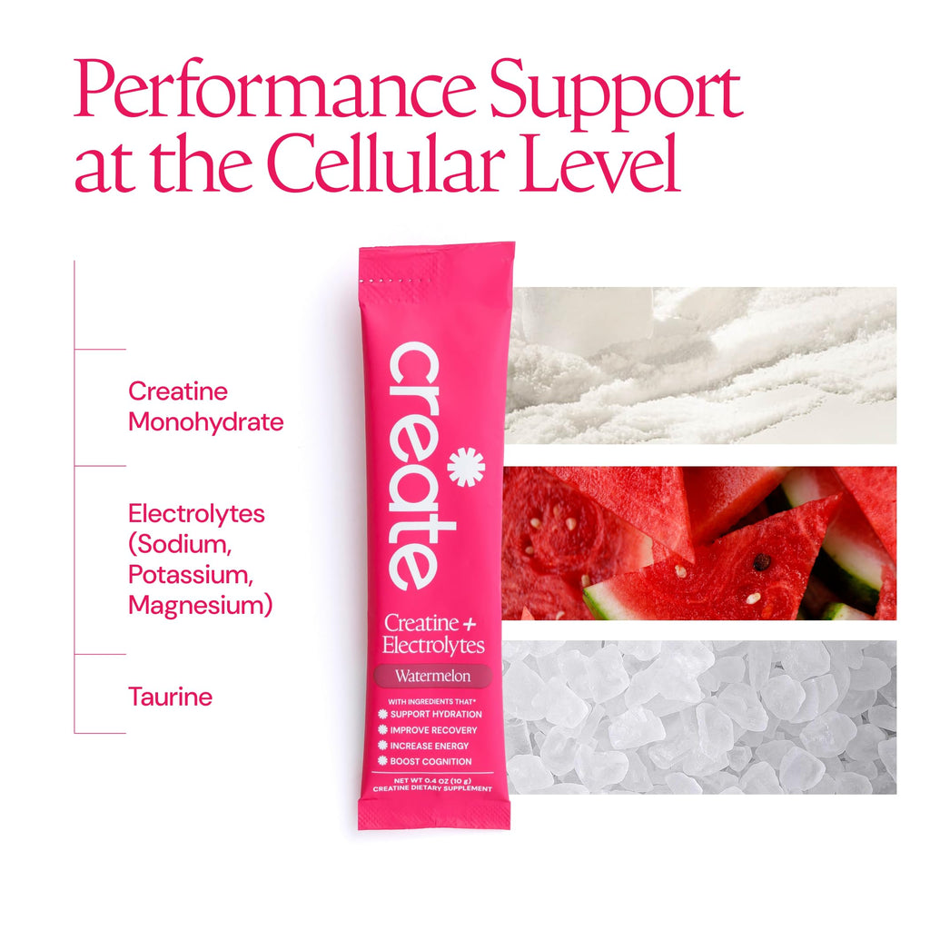 Create Creatine + Electrolytes Mix - Creatine Monohydrate Stick Packs, Supports Energy