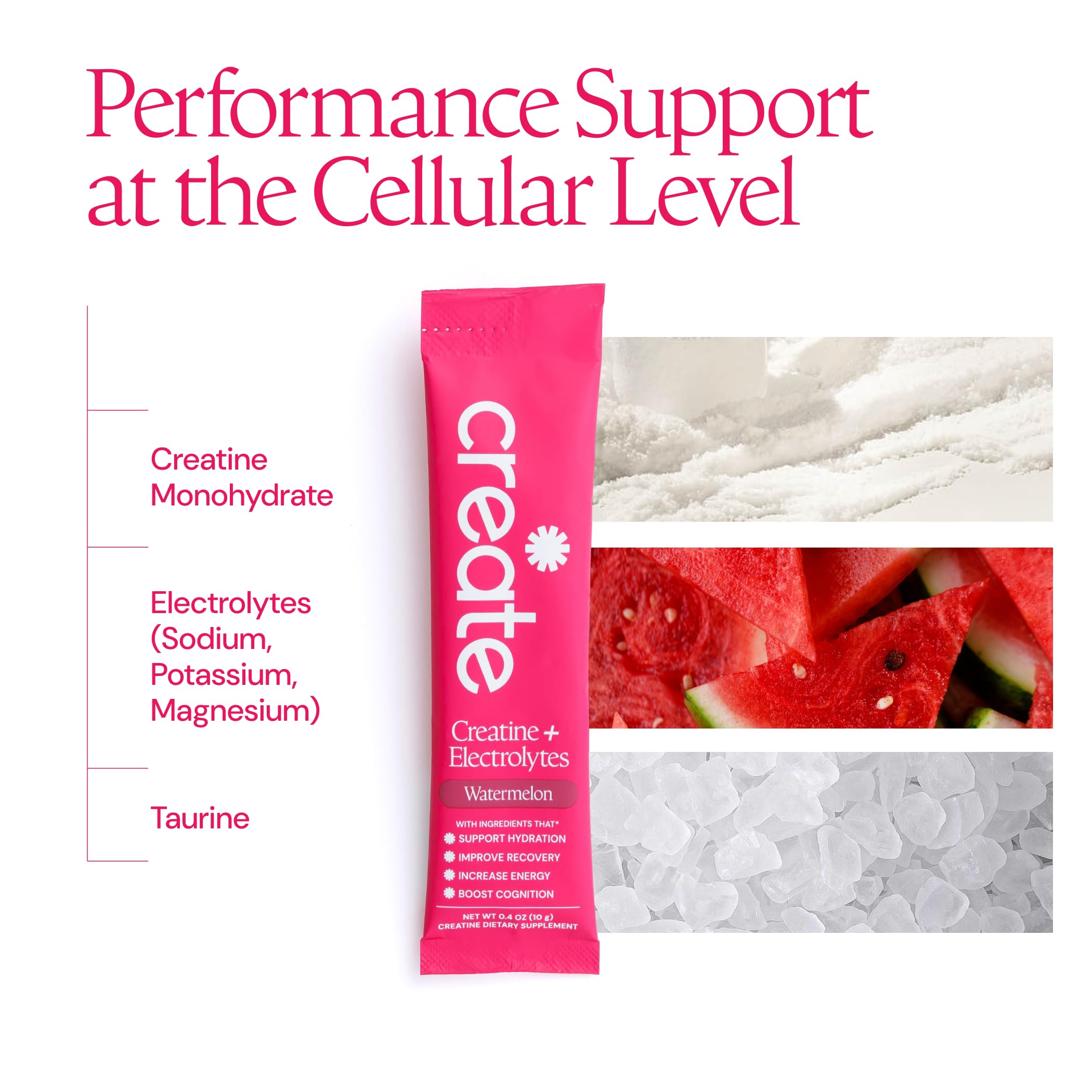 Create Creatine + Electrolytes Mix - Creatine Monohydrate Stick Packs, Supports Energy