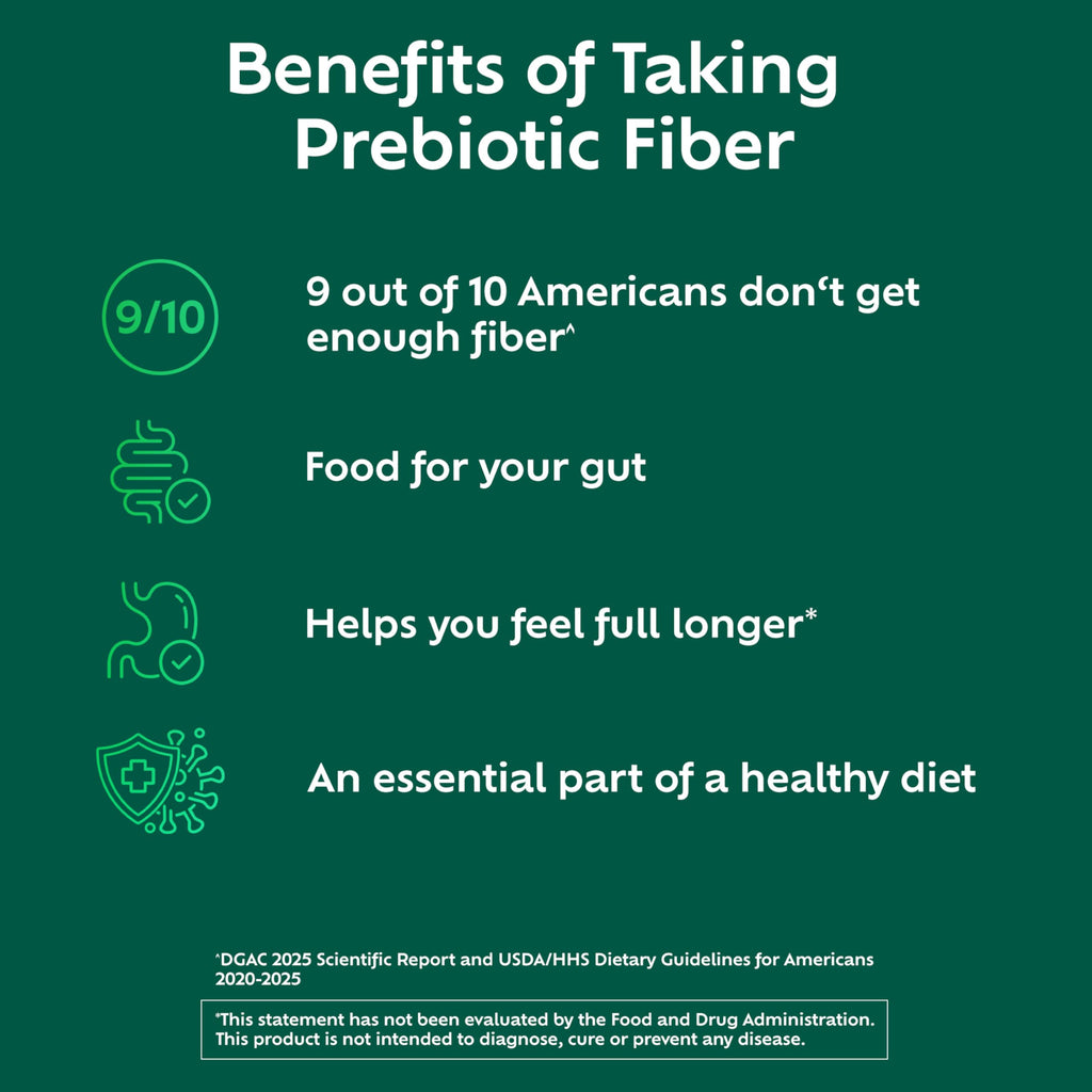 Benefiber Daily Prebiotic GLP-1 Friendly Fiber Supplement Powder for Digestive Health, Unflavored - 250 Teaspoons (17.6 Ounces)