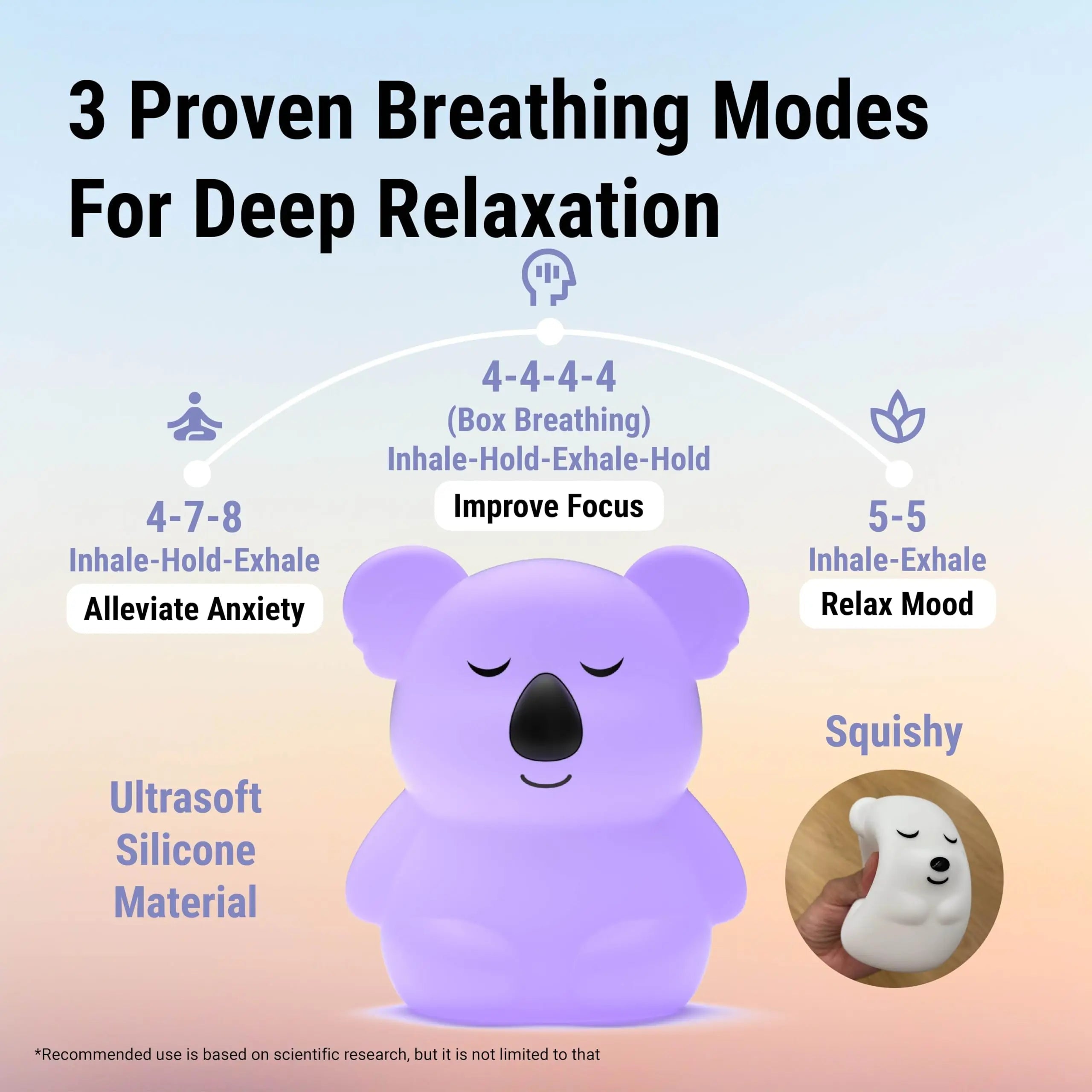 Breathing Pal 'Kyle'- Squishy Mindfulness Visual Breathing Guide, 3 Breathing Modes InnoCity Au supplements