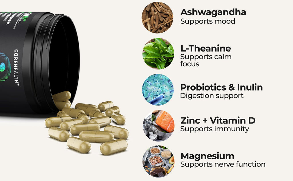 Gut-Brain Synergy Probiotic & Nootropic – 30Billion CFU Psychobiotic + Prebiotic with Ashwagandha, L-Theanine & Zinc for Gut Health, Mood Support, Stress Relief, Bloating Relief & Brain Focus & Memory