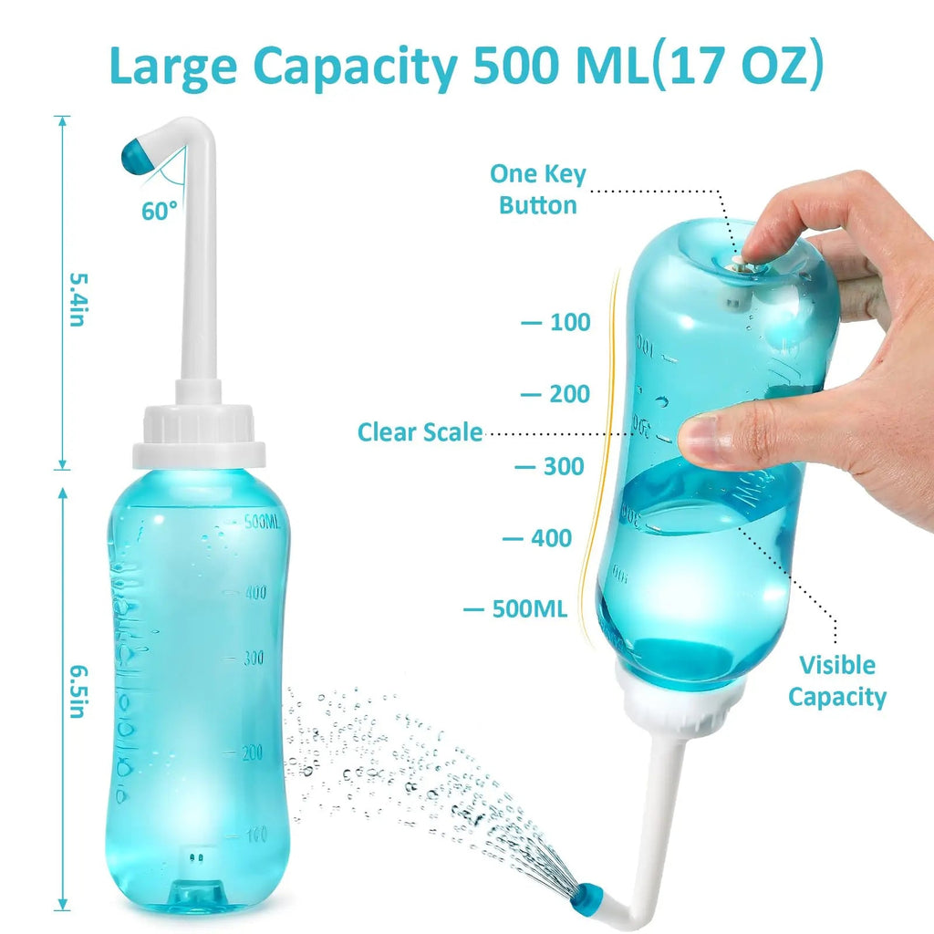 Peri Bottle Zitrads, Squeeze-Free Portable Bidet for Postpartum Essentials, Peri Bottles Zitrads Au supplements