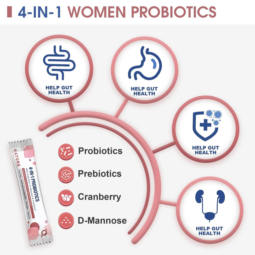 Probiotics-for-Women Prebiotics-and-Probiotics-Powder, 100-Billion-CFUs 45-Day-Supply NATURE TARGET Au supplements