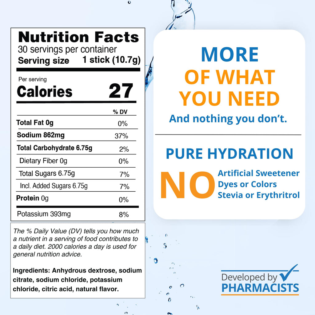 NormaLyte Pure Unflavored | Electrolyte Powder Packets | Sodium & Potassium Hydration Drink Mix | 30 Count | No Dyes, No Stevia