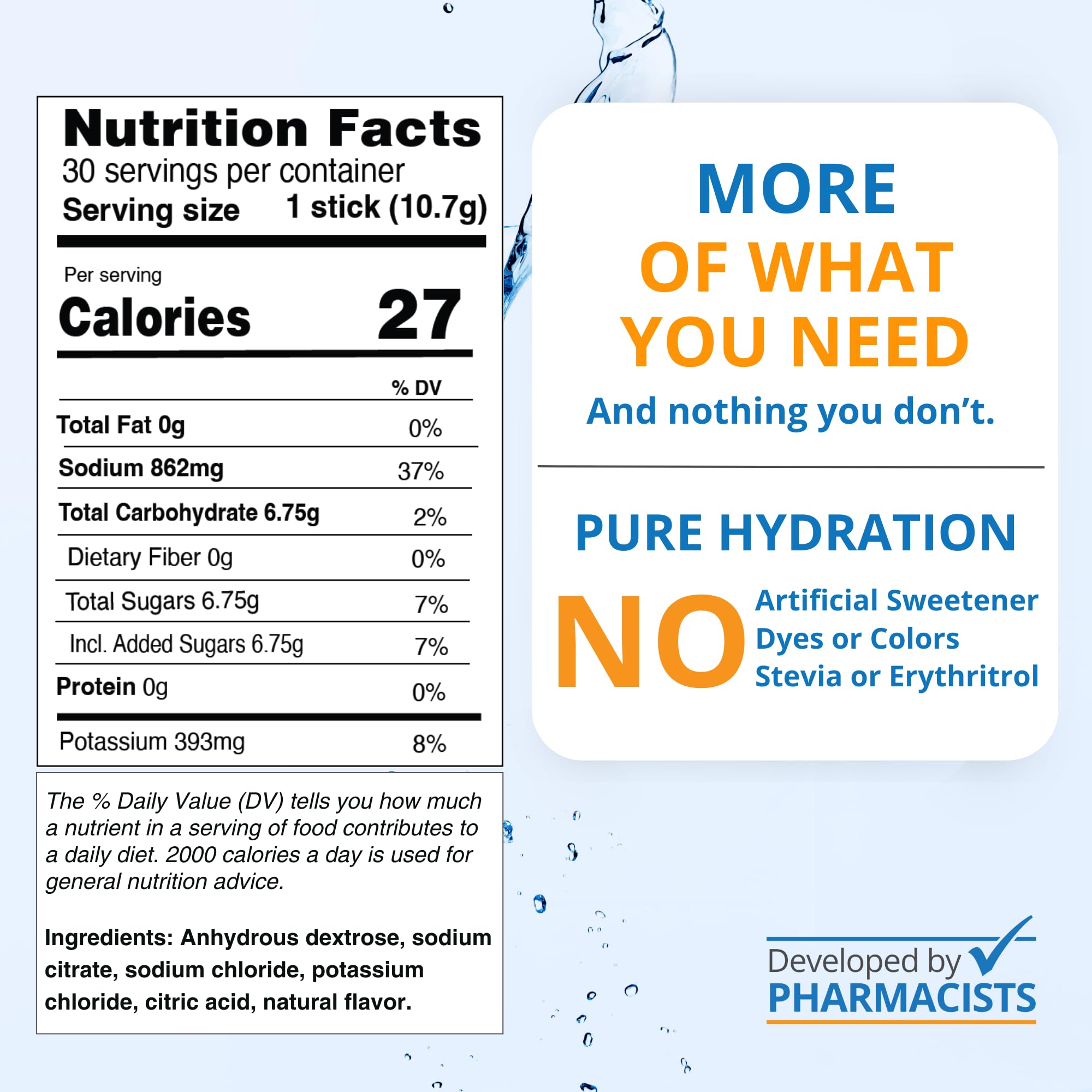 NormaLyte Pure Unflavored | Electrolyte Powder Packets | Sodium & Potassium Hydration Drink Mix | 30 Count | No Dyes, No Stevia