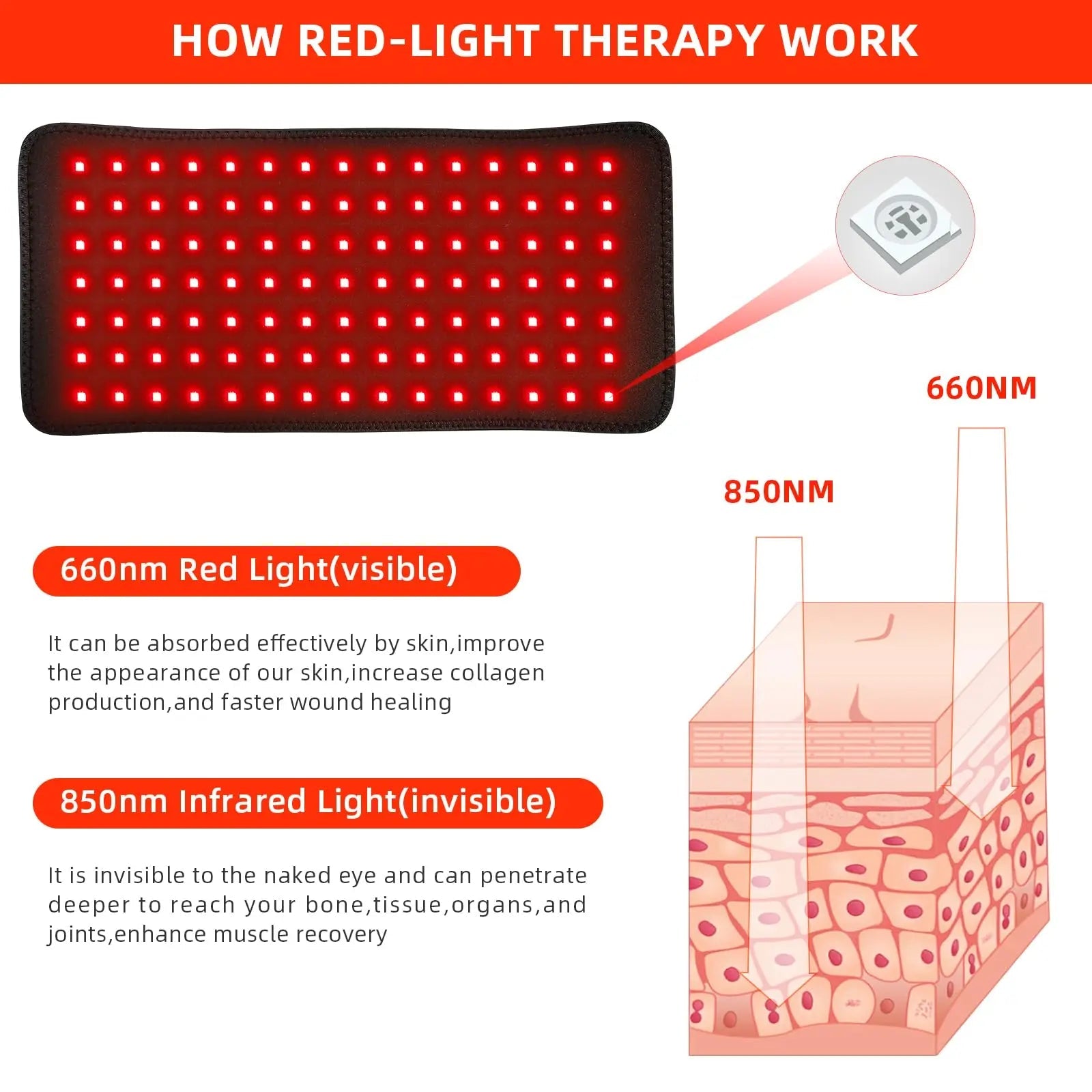 Red Light Therapy Infrared Light Therapy Pad for Body Pain NIR Deep Therapy for Back Knee Hands bonodave Au supplements