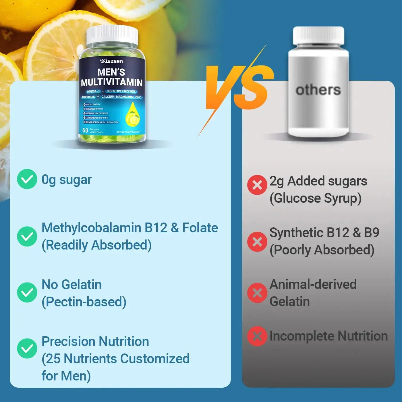 Mens Multivitamins Gummies with Vitamins A C D K E, B Complex, Omega-3, Digestive Enzymes, Lycopene, Calcium, Magnesium, Zinc Wiszeen Au supplements