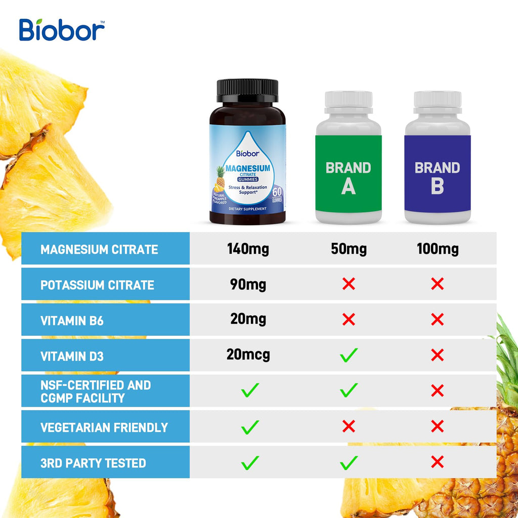 Biobor Potassium Magnesium Gummies, Magnesium Citrate & Potassium Citrate Supplements with Vitamin D3, B6 for Electrolyte Balance, Muscle, Leg Cramps, GMO Free Gluten Free (Pineapple,60 Count) Biobor Au supplements