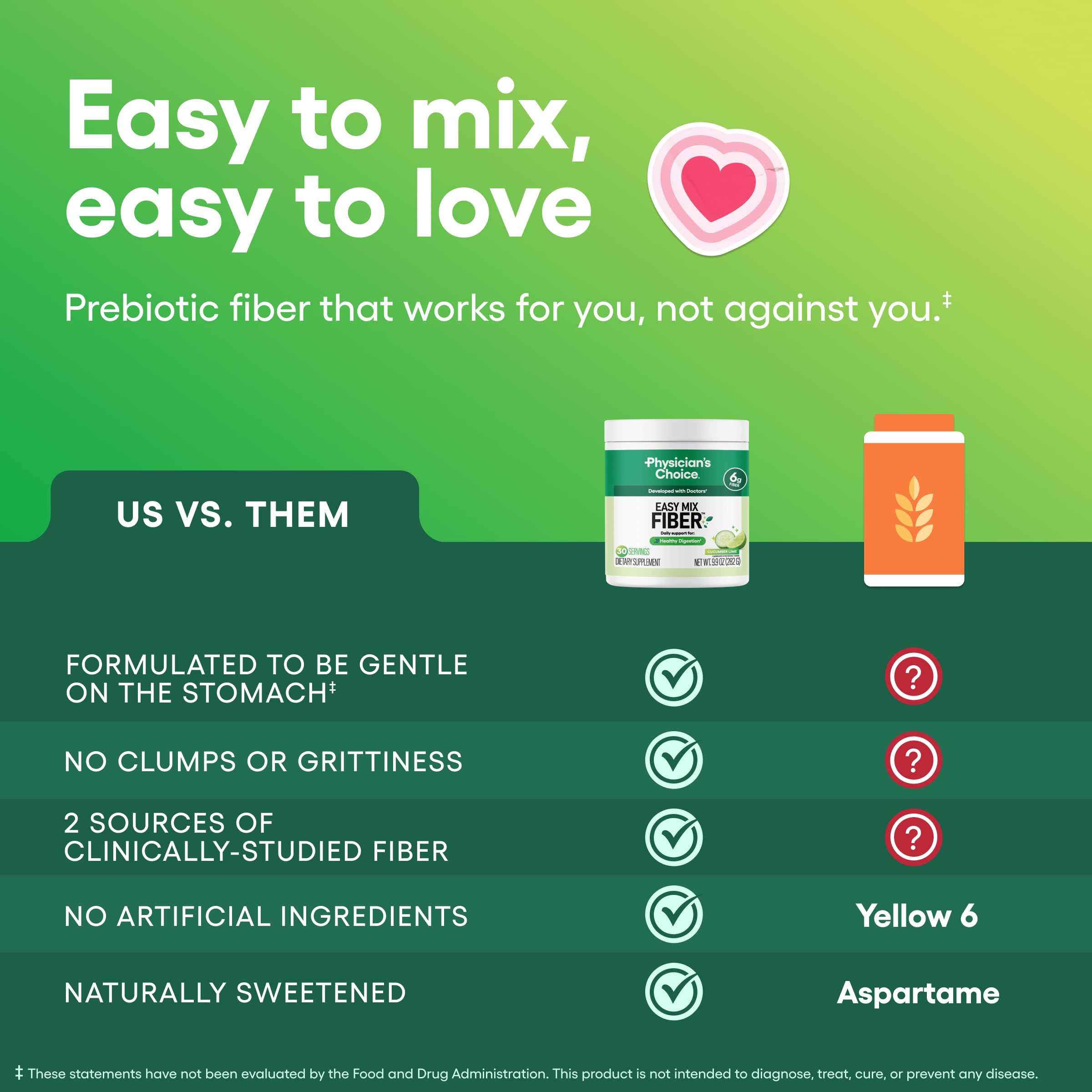 Physician's CHOICE Easy Mix Fiber for Digestive Health & Regularity - No Grit - Daily Prebiotic Soluble Fiber Powder Supplement