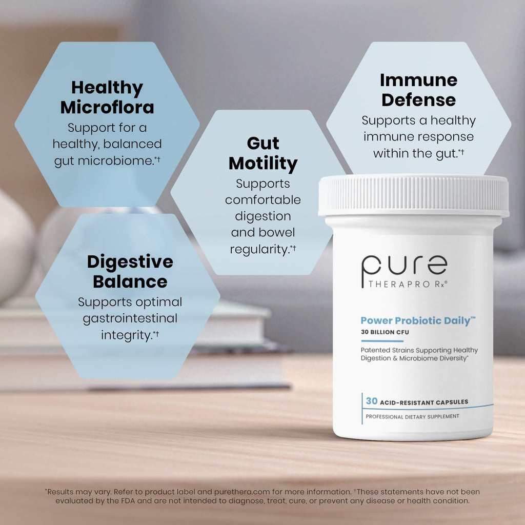 Pure Therapro Rx Power Probiotic Daily - 30 Acid-Resistant Capsules | 4 Proven Strains - 30 Billion CFU/Capsule | Patented Activ-Vial Desiccant Bottle
