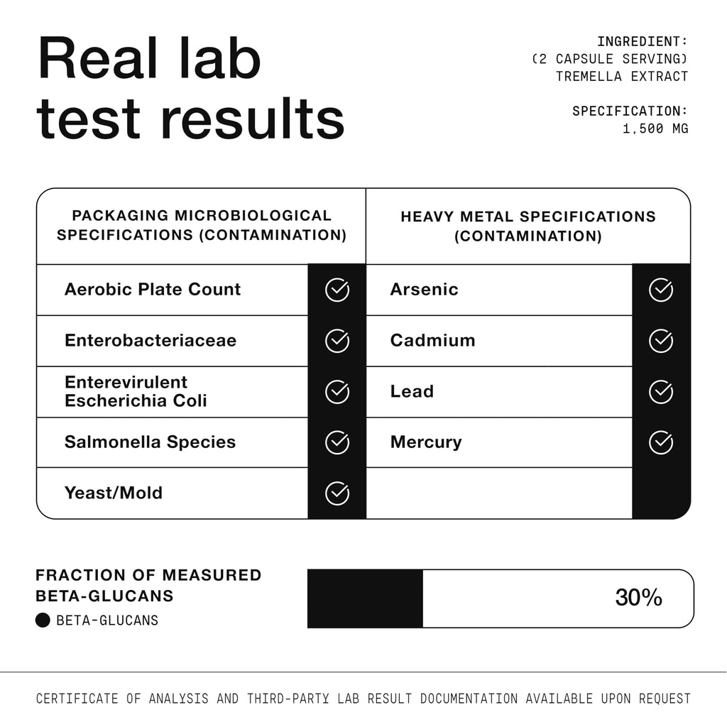 Tremella Mushroom Ultra High Potency 15:1 Extract with 30% Beta Glucans - Pure & Concentrated Formula - Third-Party Lab Tested for Purity & Quality - 120 Capsules Toniiq Au supplements