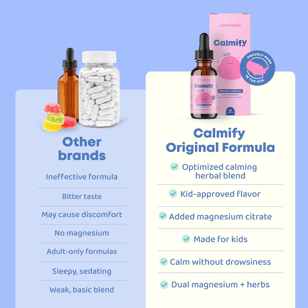 JoySpring Calmify Magnesium Citrate Liquid for Kids - Sugar-Free, Gluten-Free Calming Supplement with Chamomile