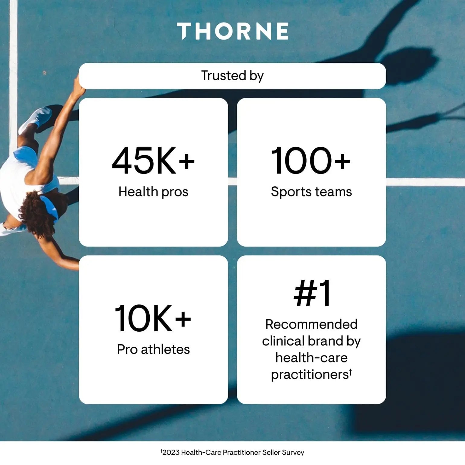 THORNE - Women's Multi 50+ - Comprehensive Daily Multivitamin with Vitamins A, B6, B12, C, D, E, K, Zinc & More THORNE Au supplements
