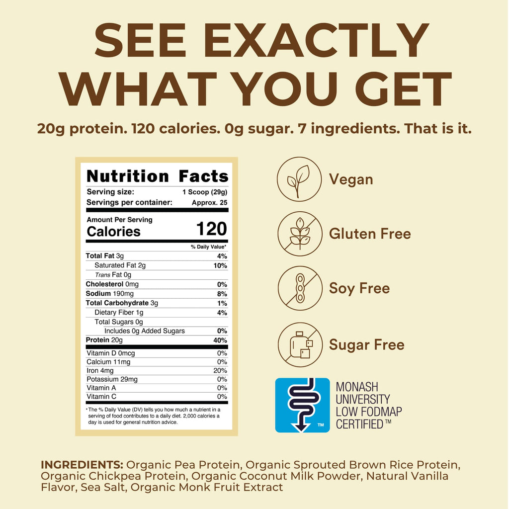 TumLove Vegan Protein Powder - Low FODMAP Certified, Gluten-Free, Dairy-Free, Soy-Free, 100% Gut-Friendly & Non-Bloating, Vanilla (25 Servings)
