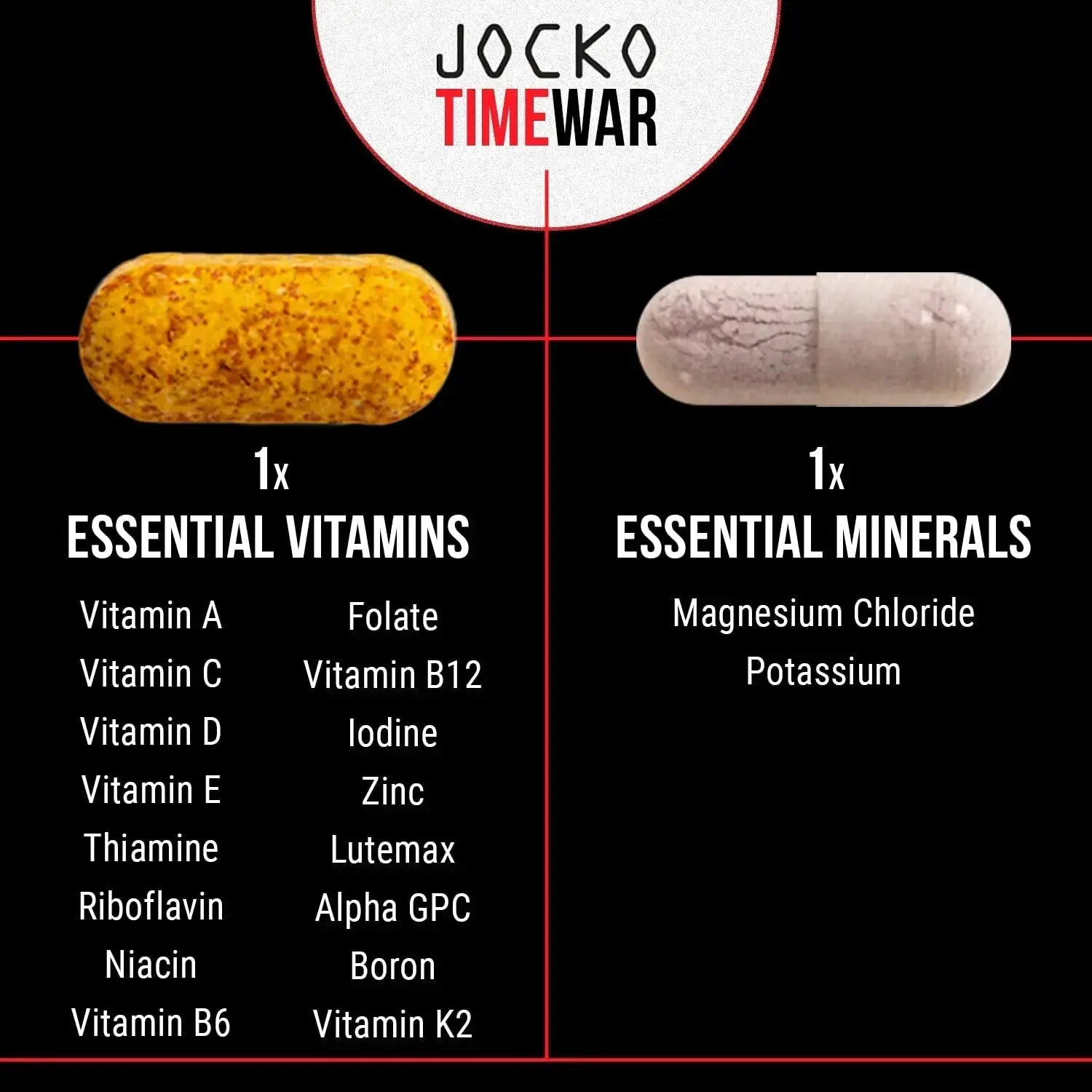 Jocko Fuel TIME WAR - Multivitamin for Men & Women. NAD Supplement for Healthy Aging, Heart, Bone, & Eye Health. Essential Vitamins and Minerals Jocko Fuel Au supplements