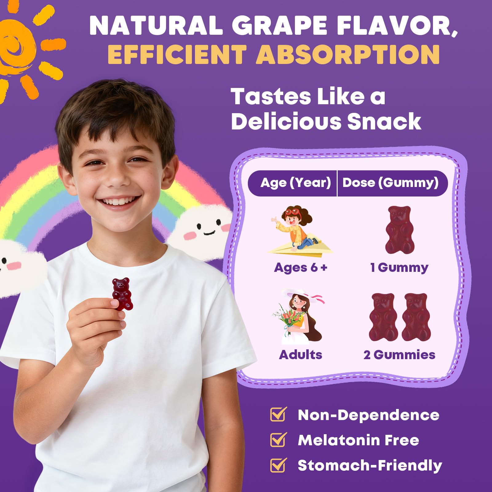 (2Pack) Sugar Free Magnesium Glycinate Gummies for Kids & Adults - Zzz Support, Relaxation & Cognition Support, 200/400mg Magnesium Gummies with L-Theanine,
