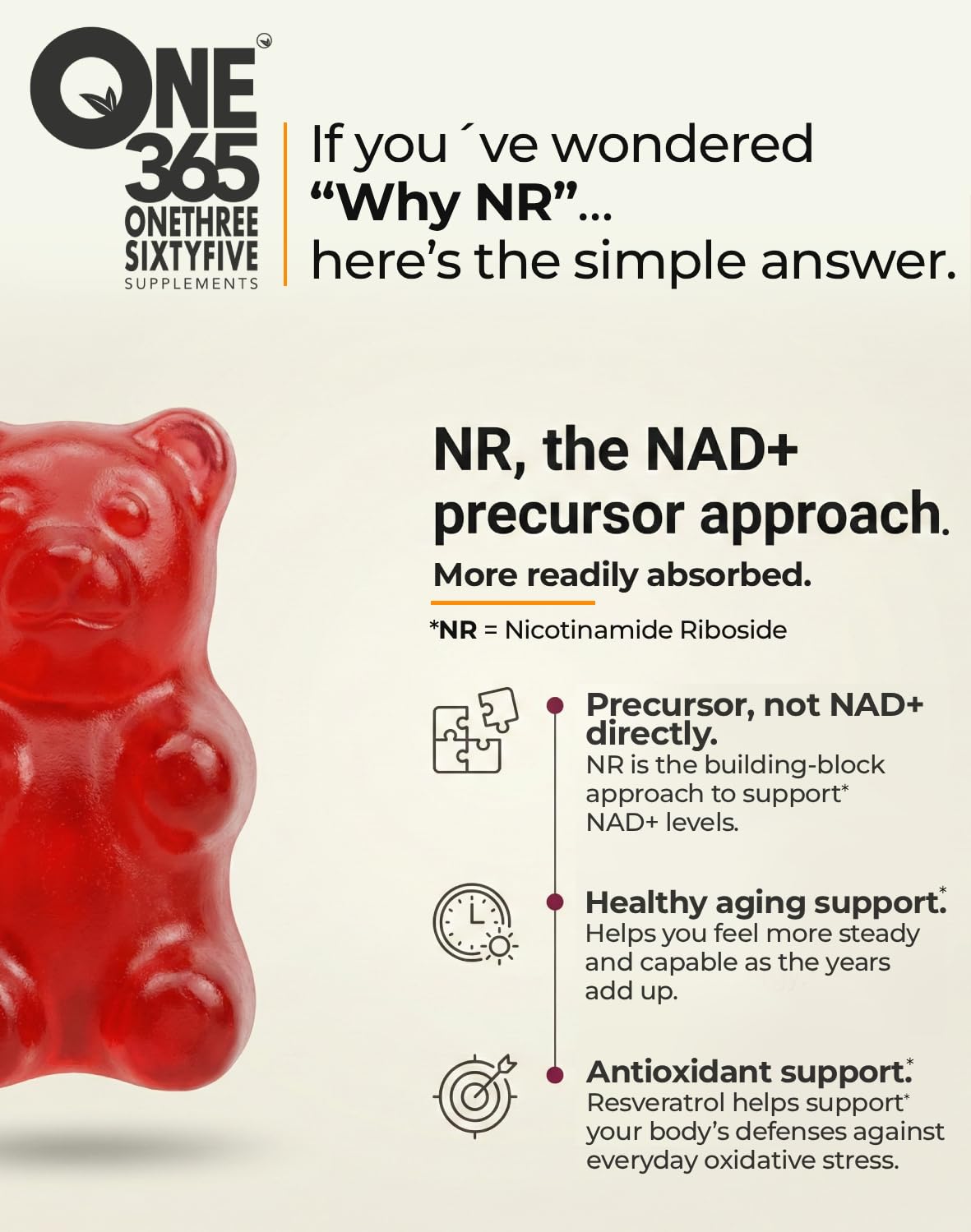 ONE 365 NAD+ Supplement Gummies Nicotinamide Riboside Resveratrol Cellular Energy Healthy Aging Support Antioxidant NAD Plus Booster for Women and Men Vegan Non GMO 1500mg Gummy Vitamins ONE 365 Au supplements