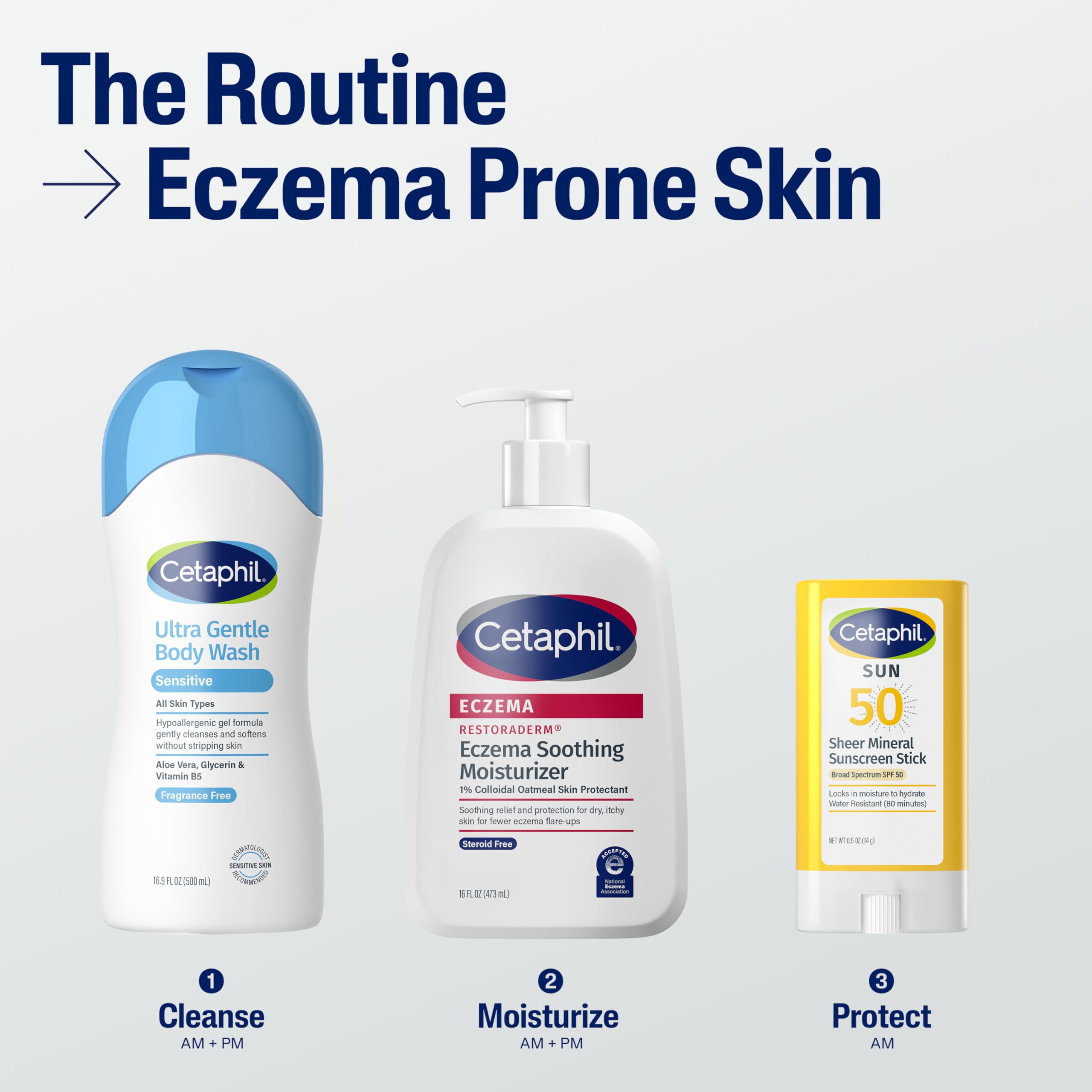 CETAPHIL ECZEMA RESTORADERM Soothing Moisturizer, For Eczema Prone Skin, 16 oz, Fewer Symptom Flare-Ups, 48 Hour Hydration, 1% Skin Protectant
