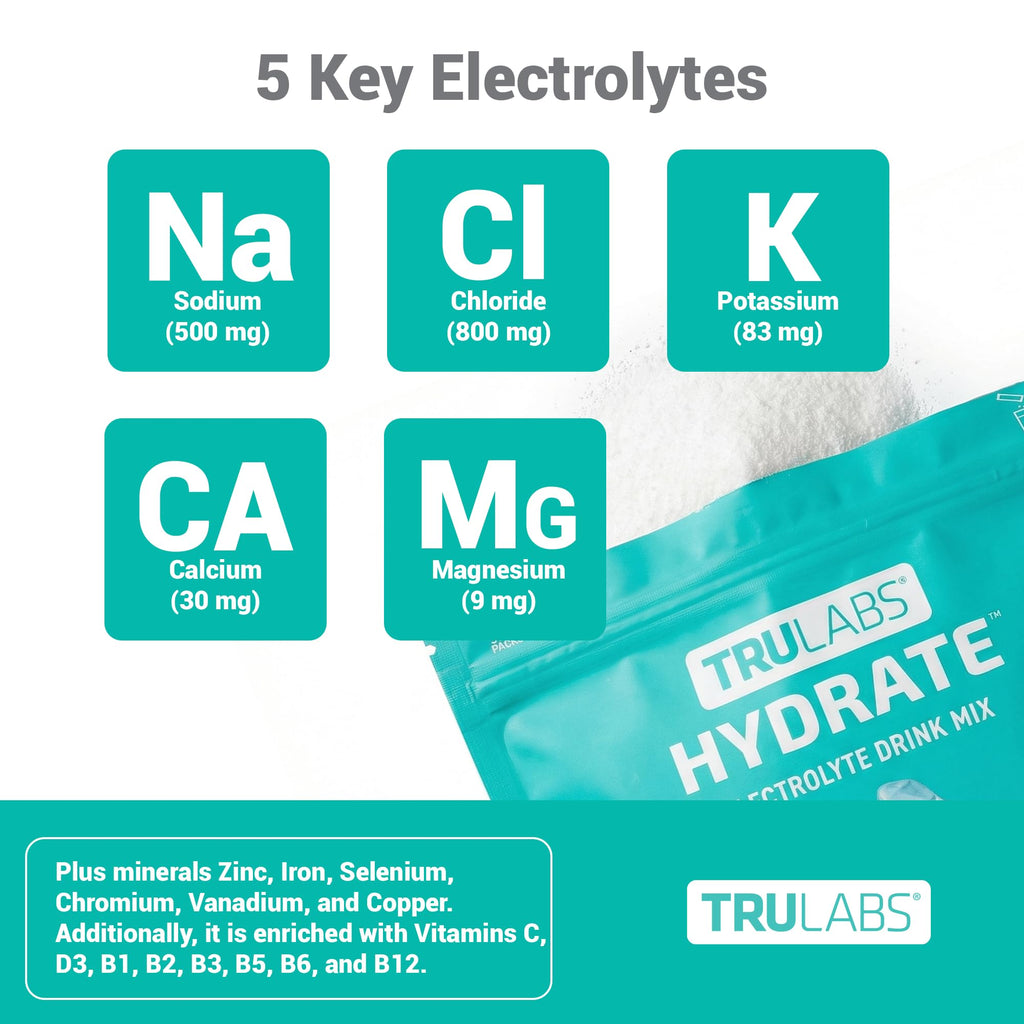 TRULABS Hydrate Electrolyte Drink Mix – Glacier Flavor, Sugar-Free Hydration Packets with 1422 mg Electrolytes & 19 Vitamins & Minerals, Monk Fruit Sweetened, On-the-Go Sticks (16 Count)