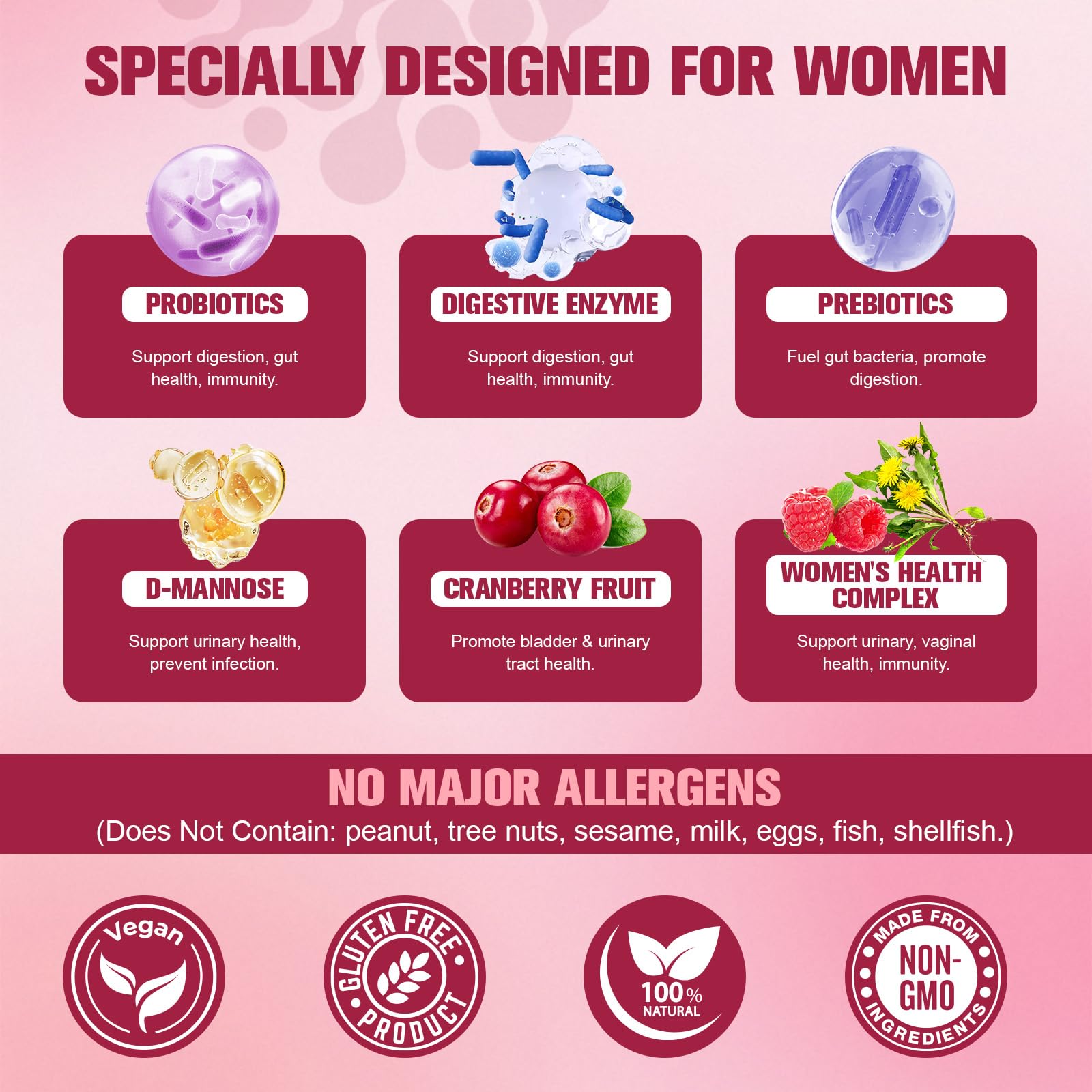 Totaria Probiotics for Women, 120 Billion Women Probiotic, with Akkermansia, Digestive Enzymes & Prebiotics, Cranberry, D-Mannose, for Gut, Vaginal, Urinary