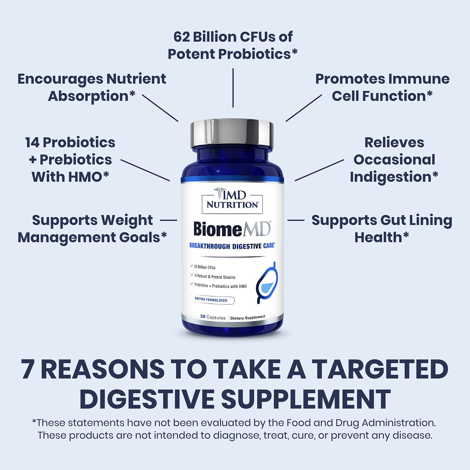 1MD Nutrition BiomeMD Probiotics | 62 Billion CFUs, 15 Comprehensive Strains - Pro & Prebiotics | Doctor-Formulated for Digestive Health & Immune Support | 30 Capsules 1MD Nutrition Au supplements