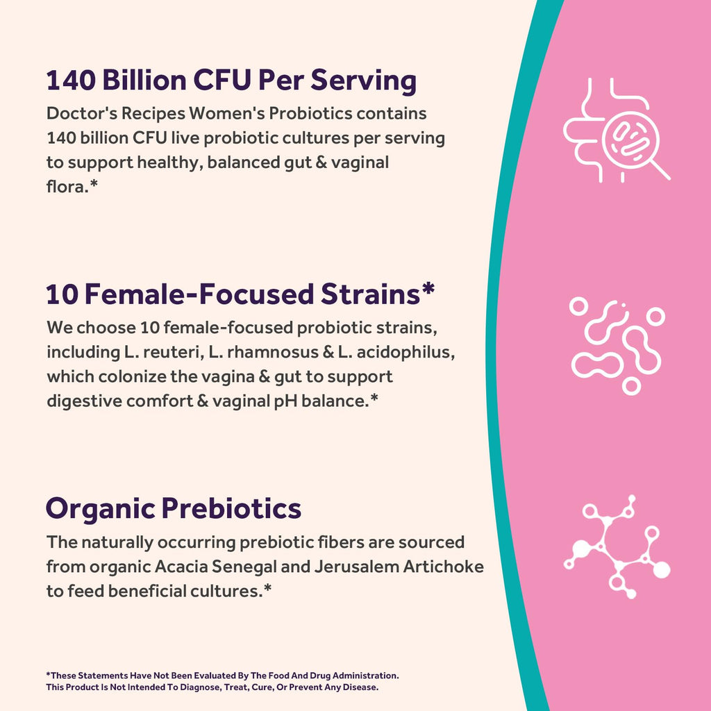 Doctor's Recipes Probiotics for Women, Organic Prebiotics and Probiotics for Digestive Health, Vaginal Health, 140 Billion CFU, 10 Strains, Shelf Stable, 60 Capsules Doctor's Recipes Au supplements
