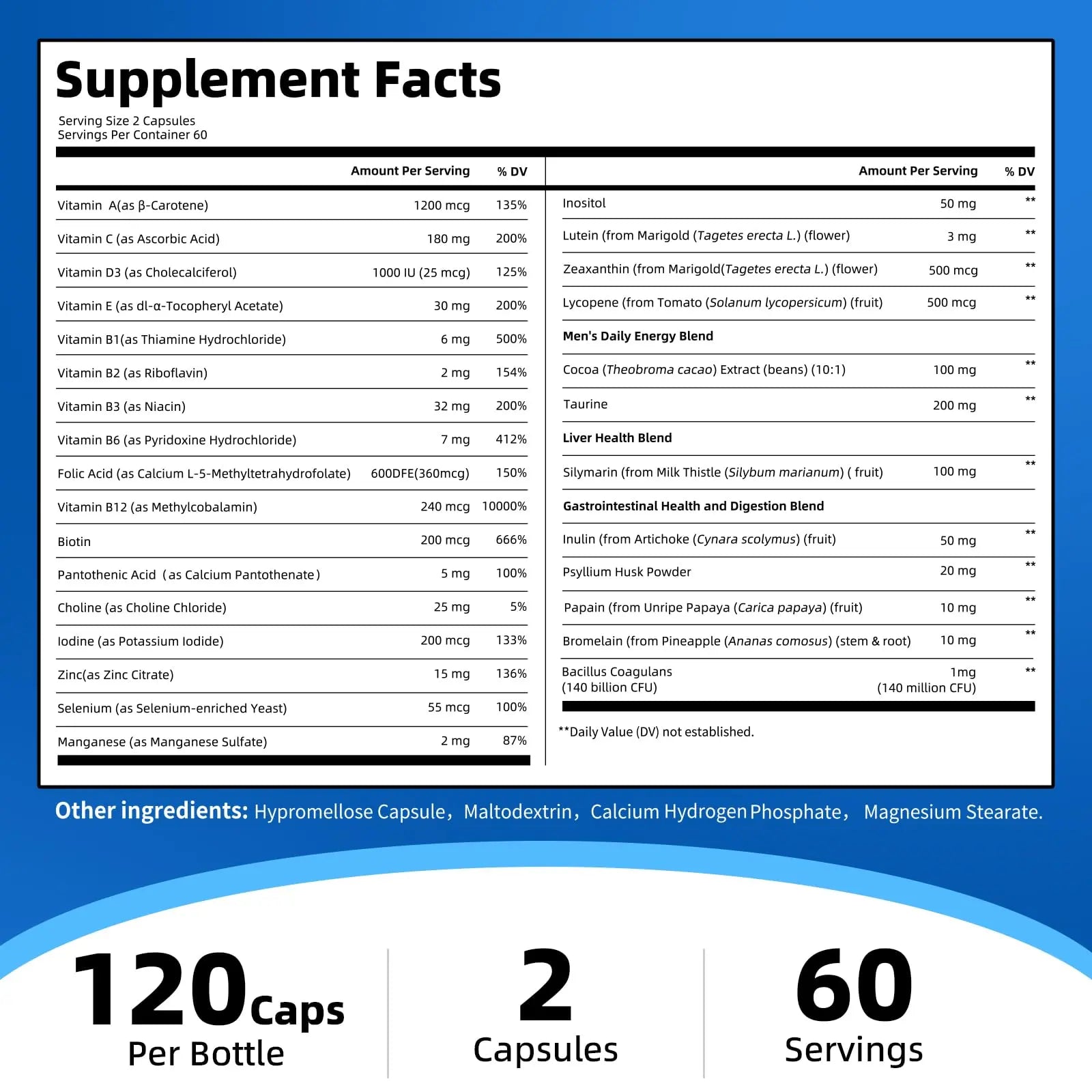 Multivitamin for Men - Methylated Multivitamin Supports Energy & Metabolism, Liver & Digestive*, Daily Men's Vitamins M inch Au supplements