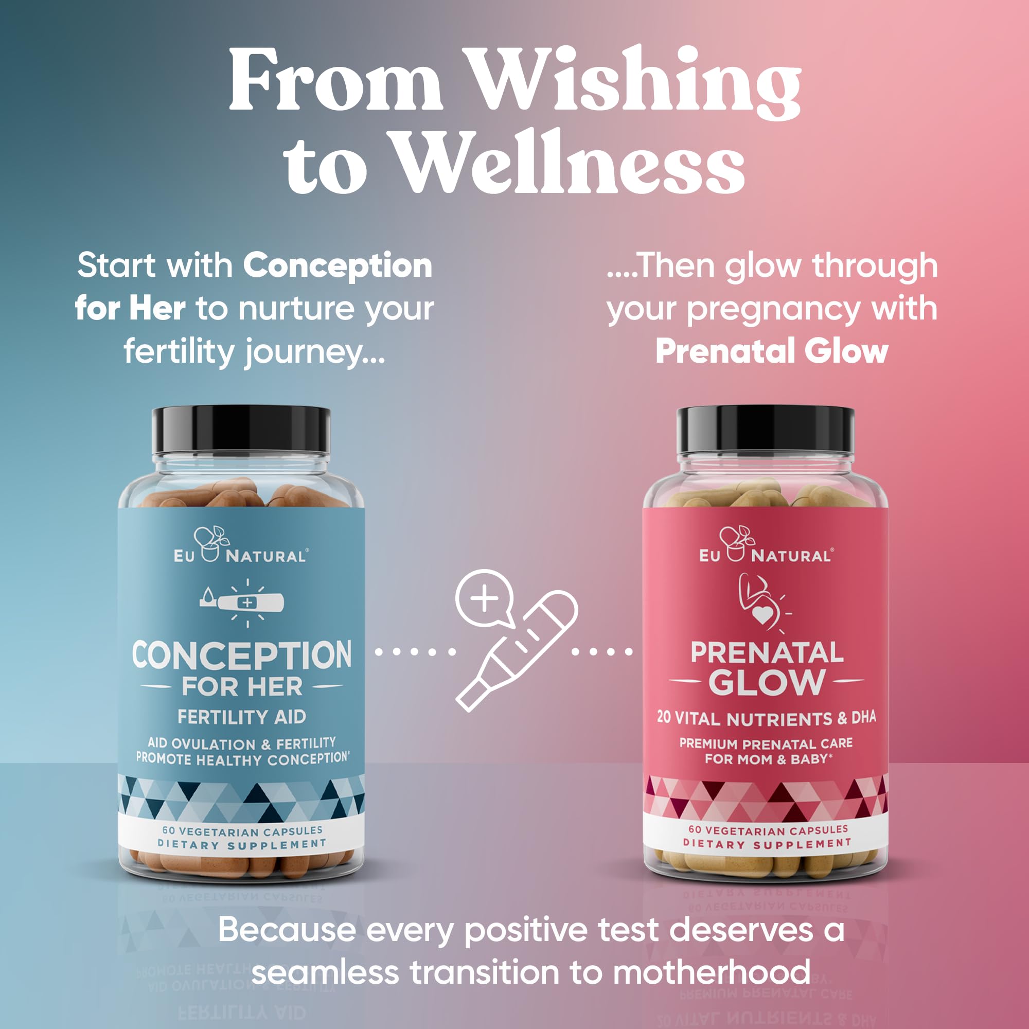 Eu Natural Conception for Her Fertility Supplements for Women - Ovulation, Hormonal Balance & Regular Cycle Support - Myo-Inositol, Folate, Folic Acid & Vitex - 60 Vegetarian Capsules Eu Natural Au supplements