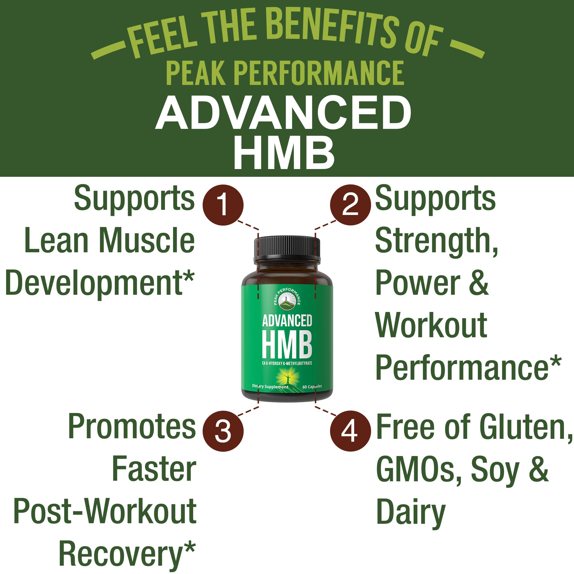 Peak Performance Advanced HMB Supplement for Men & Women. Calcium Beta Hydroxy Beta-Methylbutyrate Capsules. Supplements for Strength, Recovery, & Lean Muscle. 1000mg of Pure HMB Per Serving Peak Performance Au supplements
