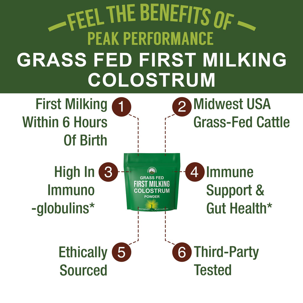 First Milking Colostrum Powder from Grass Fed USA Cows Milked Within 6 Hours of Giving Birth to Get the Most Bioactive Nutrients. High Immunoglobulin Non-GMO Bovine Colostrum Supplement for Humans Peak Performance Au supplements