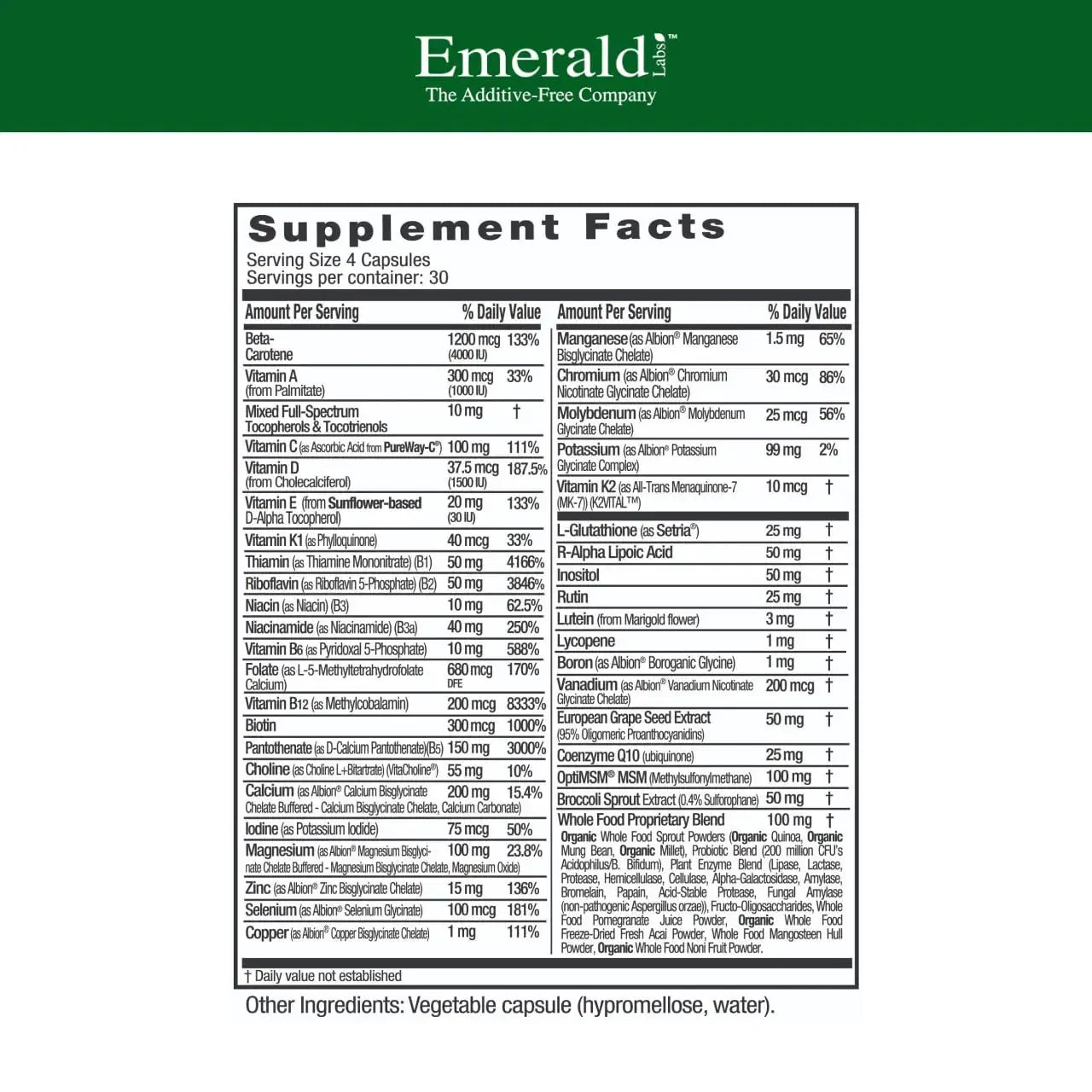 Emerald Labs Women's 45+ Clinical Multi - Multivitamin for Comprehensive Support, Bone & Heart Health* - Designed for Women 45+ Emerald Laboratories Au supplements