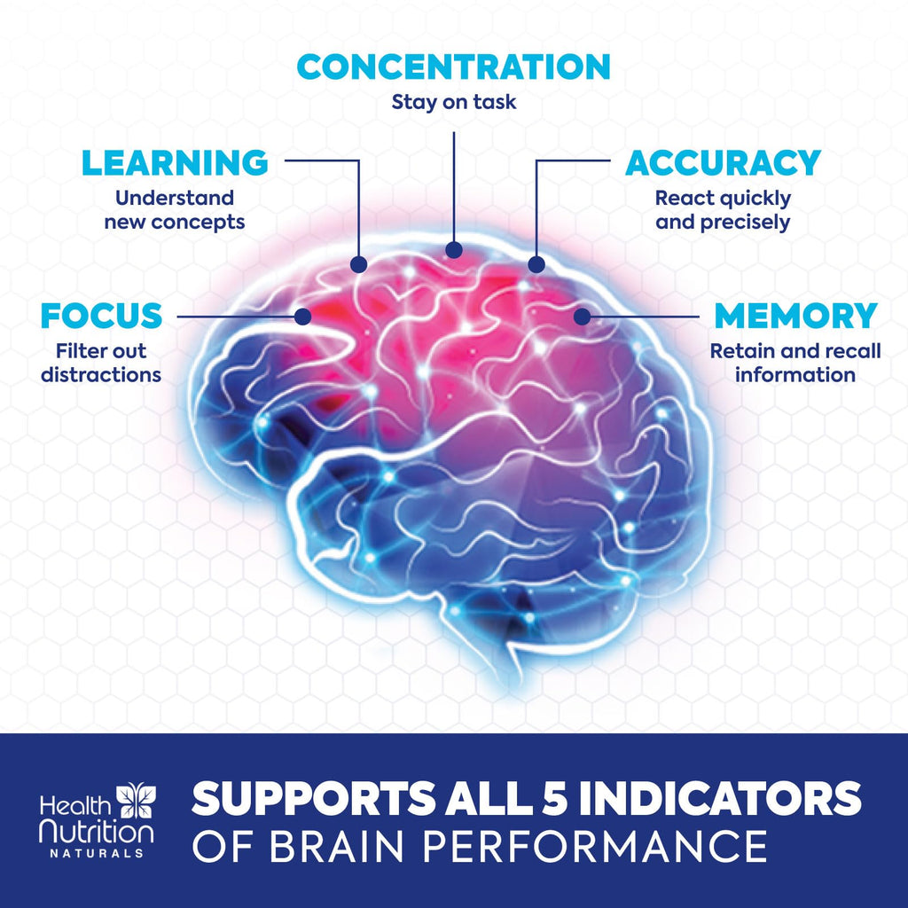 Brain Memory Supplement - 3X Strength Nootropics for Concentration, Clarity & Focus Support - Brain Health Cognitive Vitamins with Bacopa, Phosphatidylserine & DMAE 609mg, Brain Booster, 60 Capsules Health Nutrition Naturals Au supplements