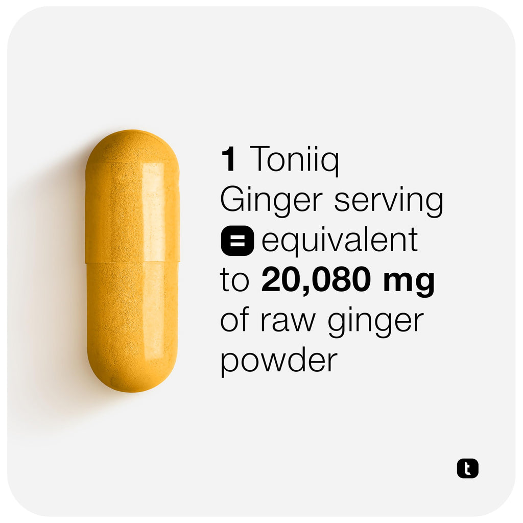 Toniiq Ginger Root Capsules – Ultra High Potency 25:1 Extract with 20% Gingerols – with Curcumin & Black Pepper for Synergy – Lab Tested – 60 Capsules Toniiq Au supplements