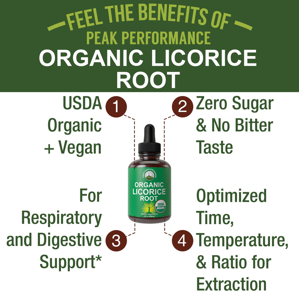 USDA Organic Licorice Root Extract Liquid Drops Supplement. Vegan Tincture for Digestion + Respiratory Health. Extracto de Regaliz Root Oil Herb. Zero Sugar, Gluten Free Supplements for Women and Men Peak Performance Au supplements
