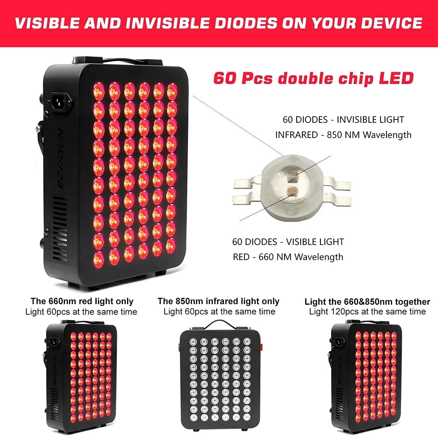 Red Light Therapy Device - Near Infrared Light Therapy with Timer, 60 Clinical Grade LEDs ECOGUN Au supplements