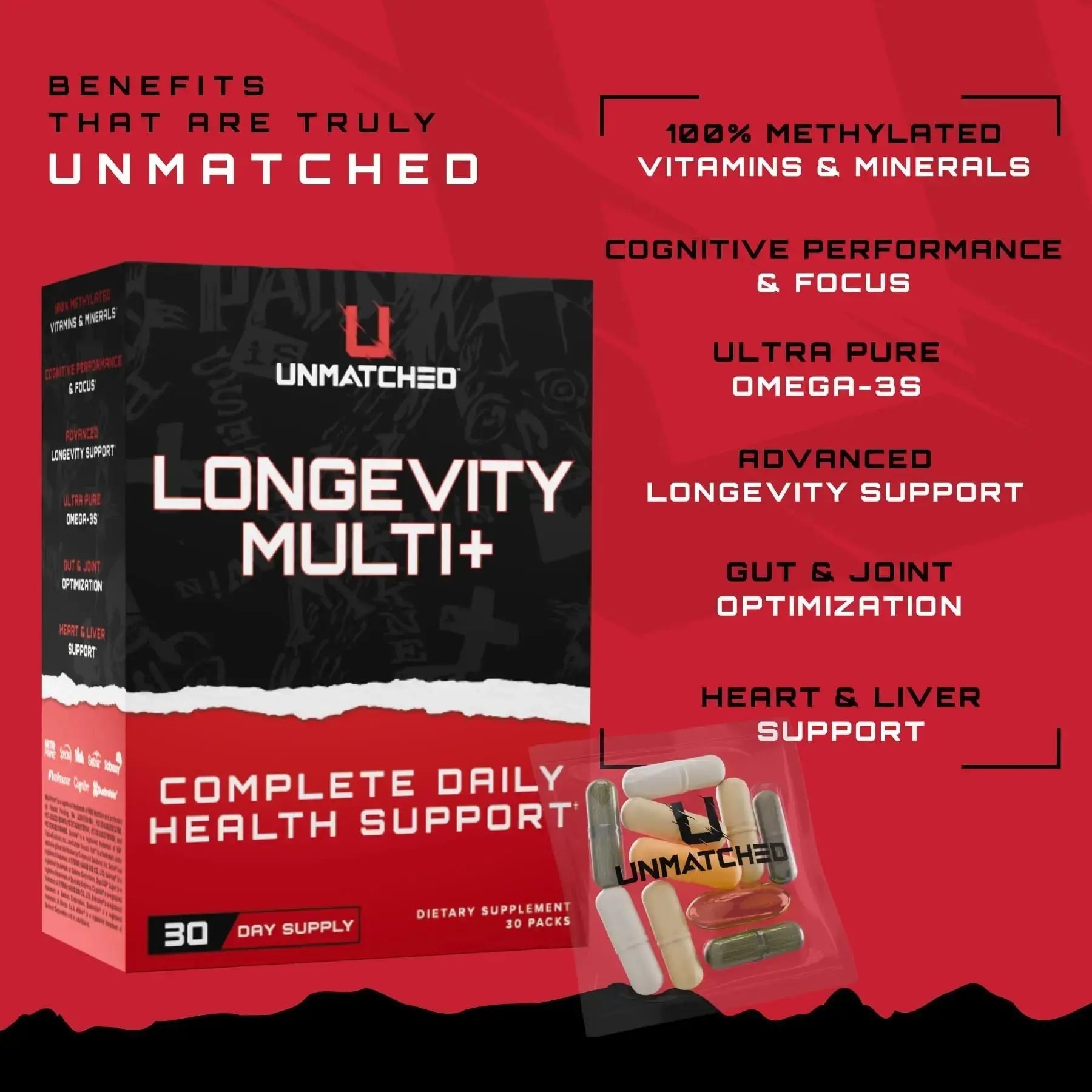 Unmatched Longevity Multi+ | Complete Daily Health Support | Methylated Vitamins & Minerals, Omega-3s, Nootropics, & Longevity Agents | Unmatched Au supplements